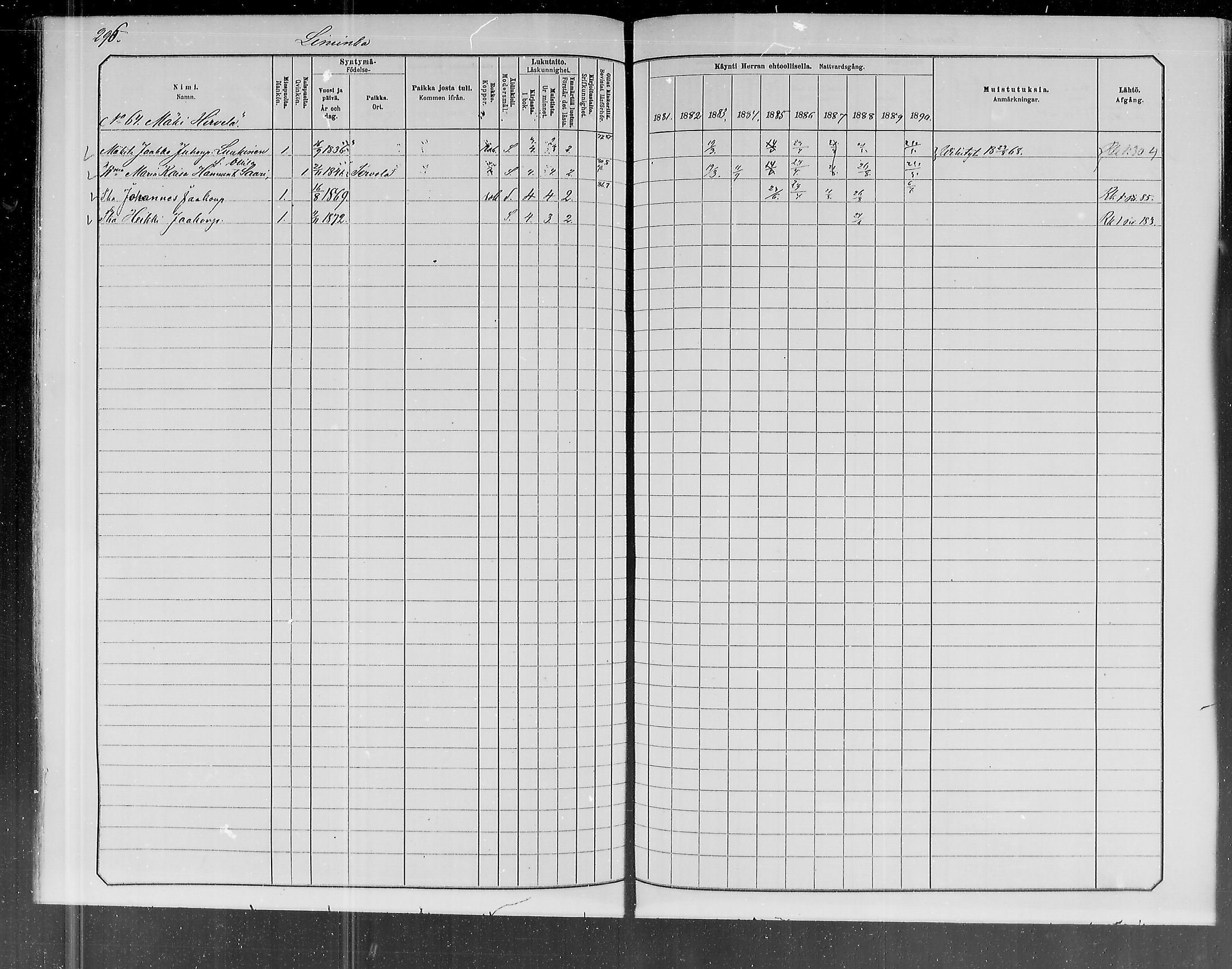 [ ../kirjat/Kirkonkirjat/liminka/rippikirja_1881-1890_mko182-198/kuvat/265.jpg ]