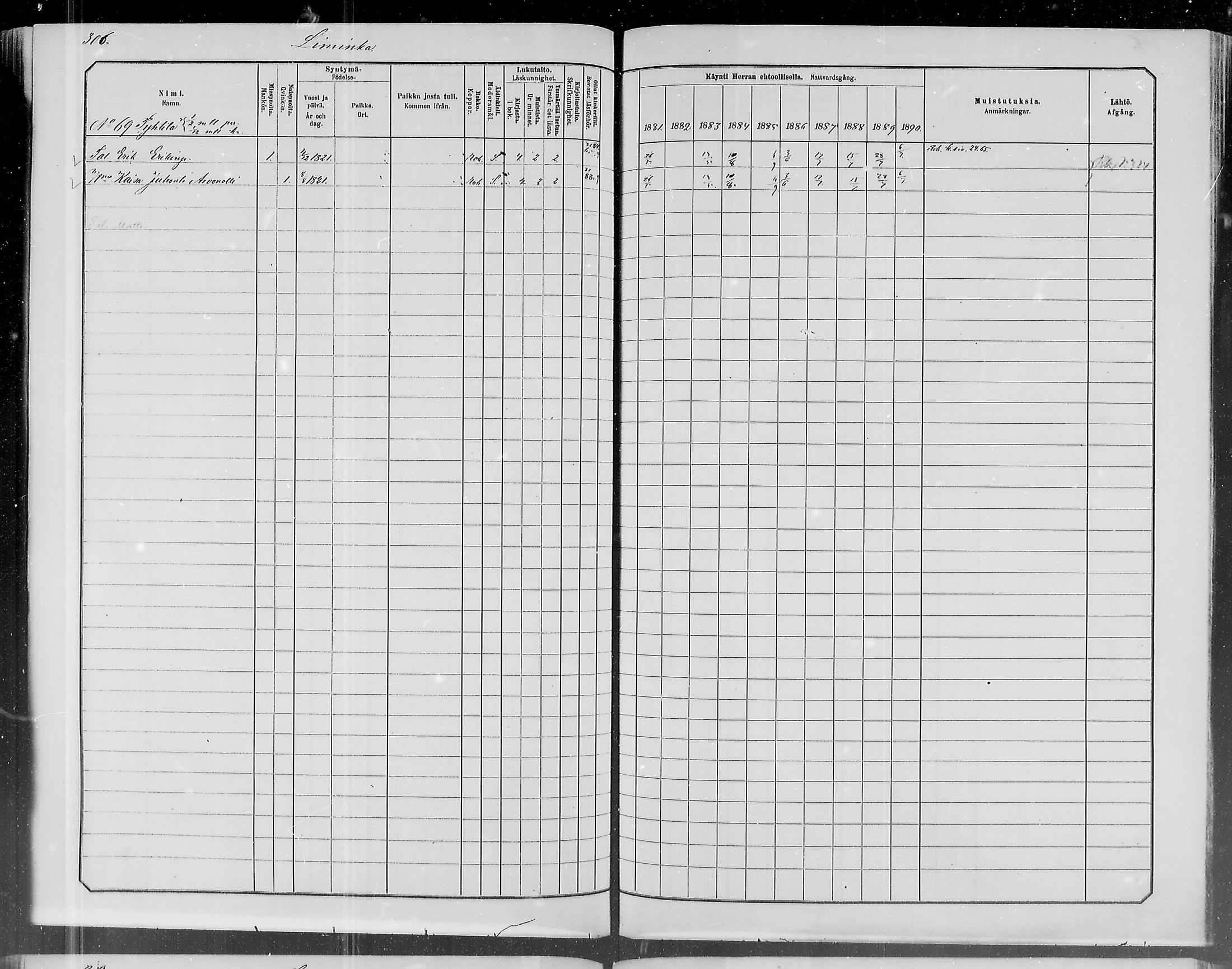 [ ../kirjat/Kirkonkirjat/liminka/rippikirja_1881-1890_mko182-198/kuvat/274.jpg ]
