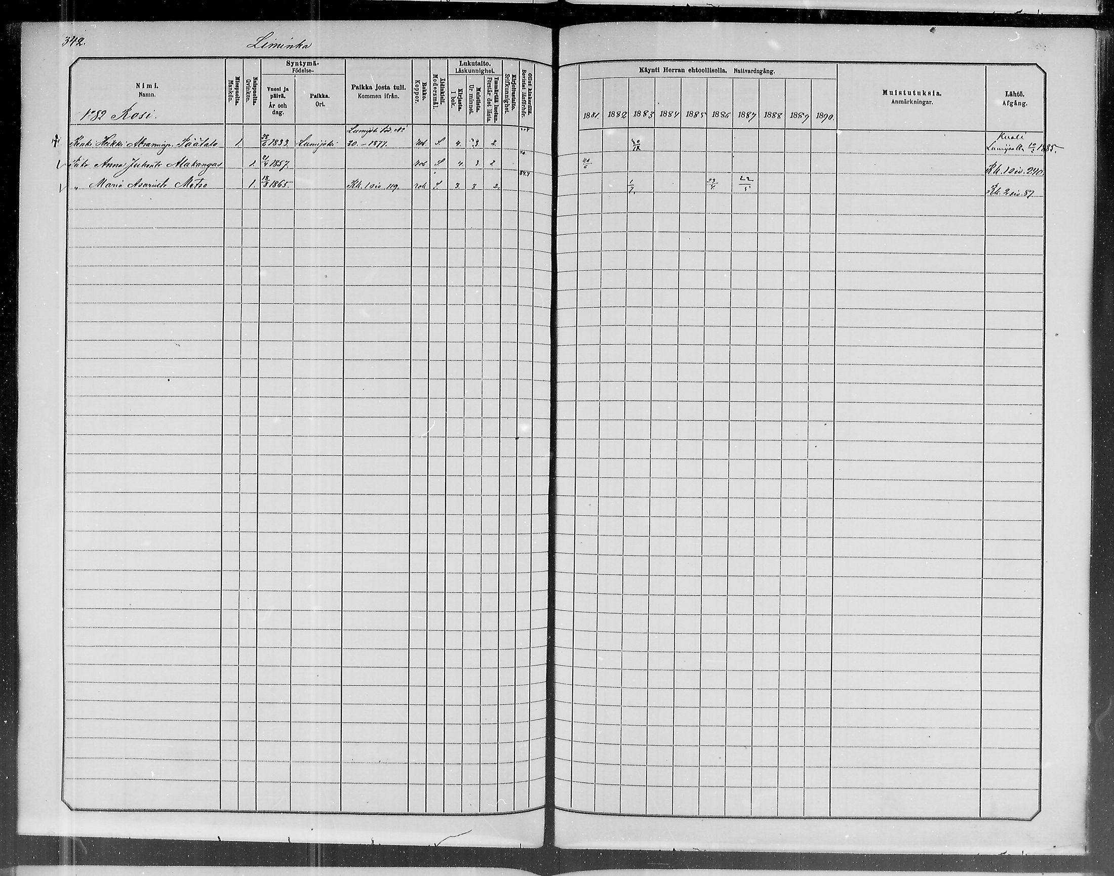 [ ../kirjat/Kirkonkirjat/liminka/rippikirja_1881-1890_mko182-198/kuvat/308.jpg ]