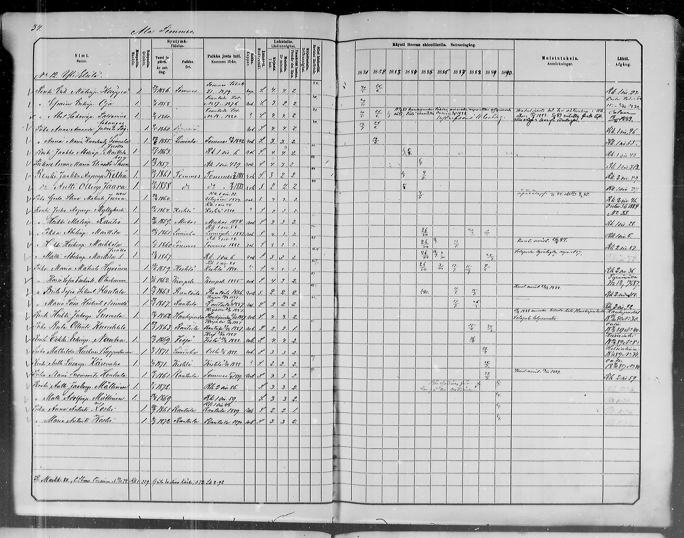 [ ../kirjat/Kirkonkirjat/liminka/rippikirja_1881-1890_mko182-198/kuvat/31.jpg ]