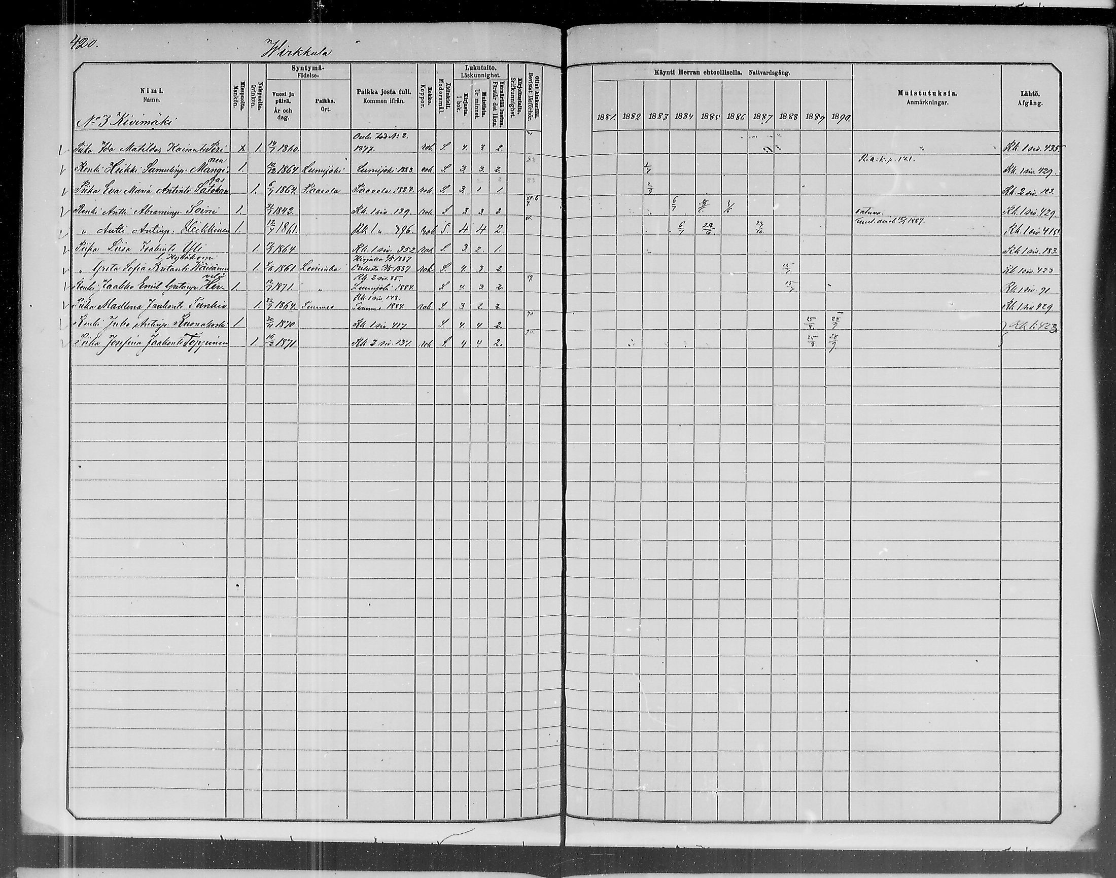 [ ../kirjat/Kirkonkirjat/liminka/rippikirja_1881-1890_mko182-198/kuvat/369.jpg ]