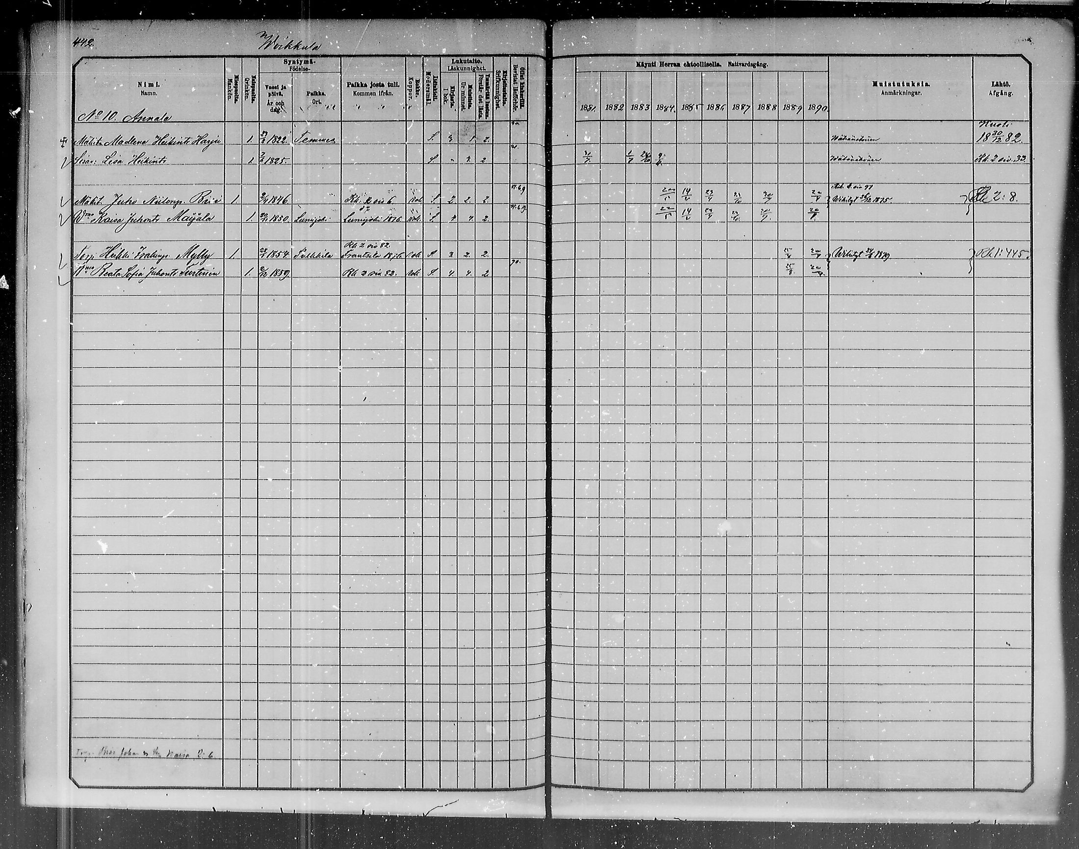 [ ../kirjat/Kirkonkirjat/liminka/rippikirja_1881-1890_mko182-198/kuvat/390.jpg ]
