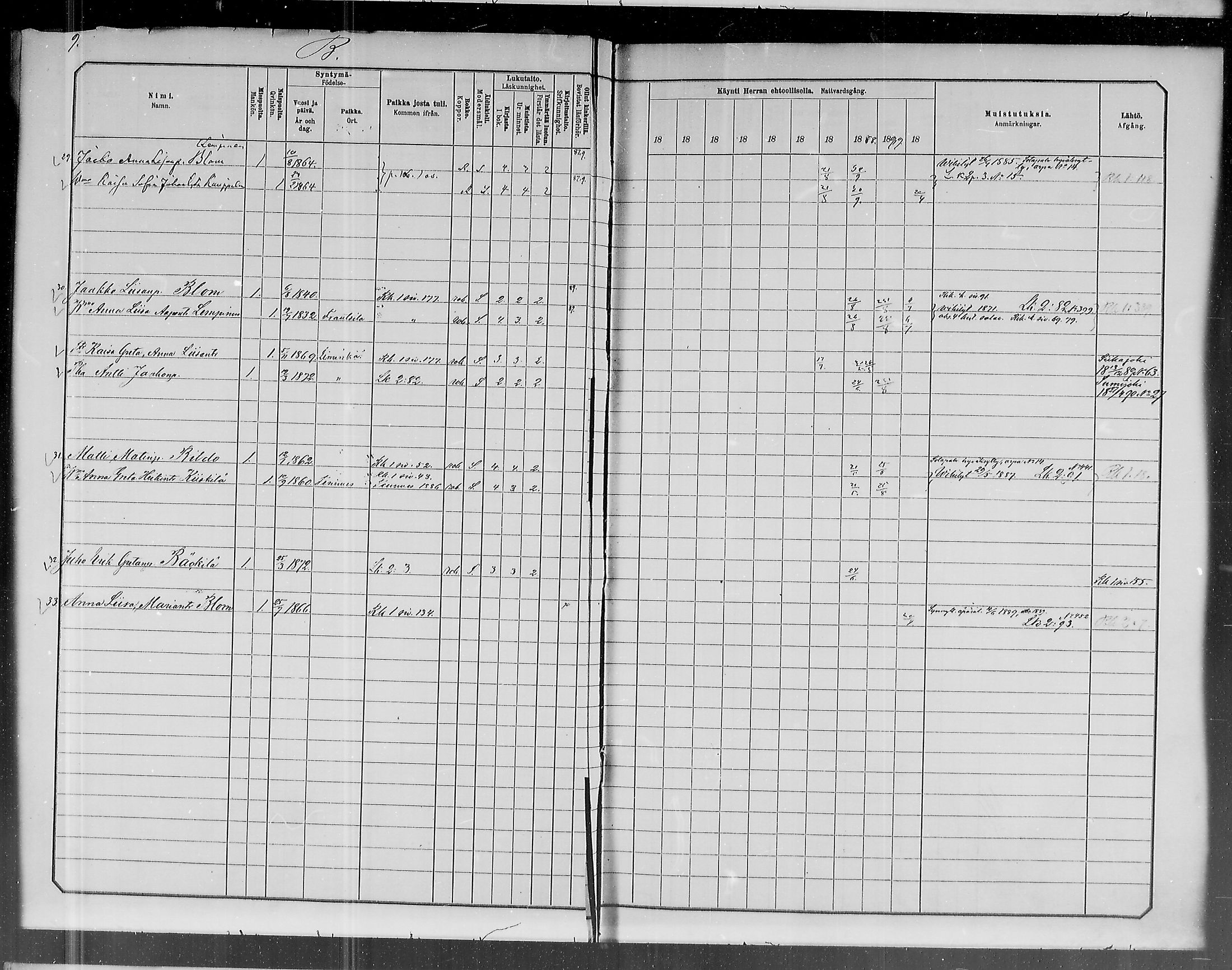 [ ../kirjat/Kirkonkirjat/liminka/rippikirja_1881-1890_mko182-198/kuvat/399.jpg ]