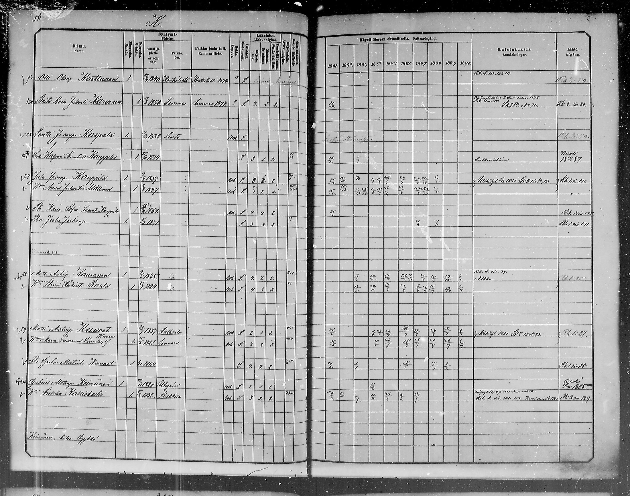 [ ../kirjat/Kirkonkirjat/liminka/rippikirja_1881-1890_mko182-198/kuvat/426.jpg ]