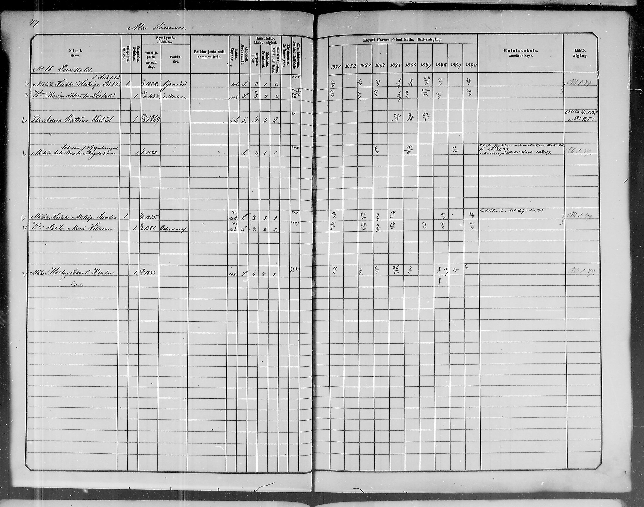 [ ../kirjat/Kirkonkirjat/liminka/rippikirja_1881-1890_mko182-198/kuvat/43.jpg ]