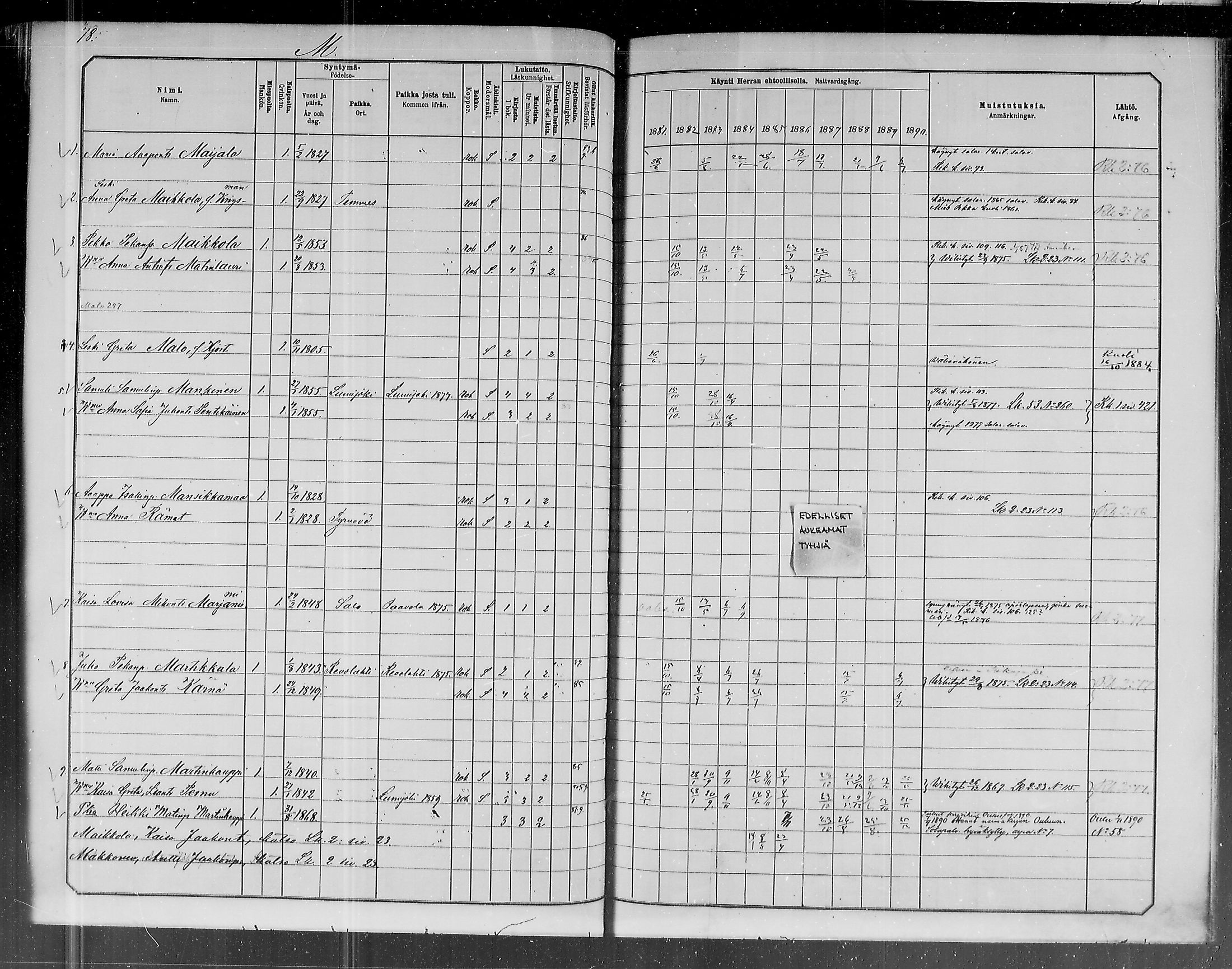 [ ../kirjat/Kirkonkirjat/liminka/rippikirja_1881-1890_mko182-198/kuvat/447.jpg ]
