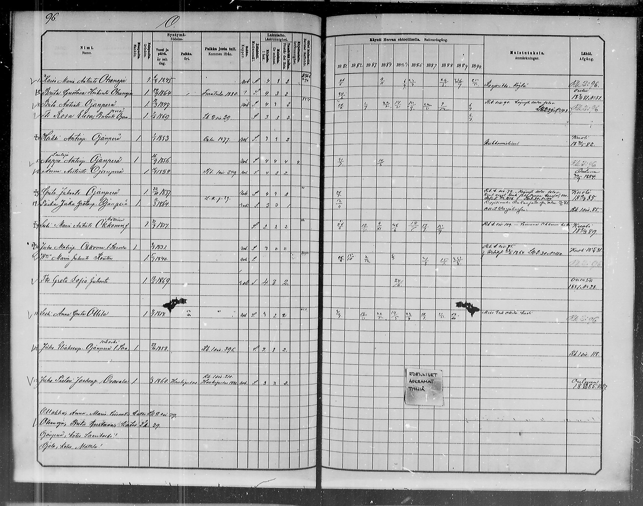 [ ../kirjat/Kirkonkirjat/liminka/rippikirja_1881-1890_mko182-198/kuvat/462.jpg ]