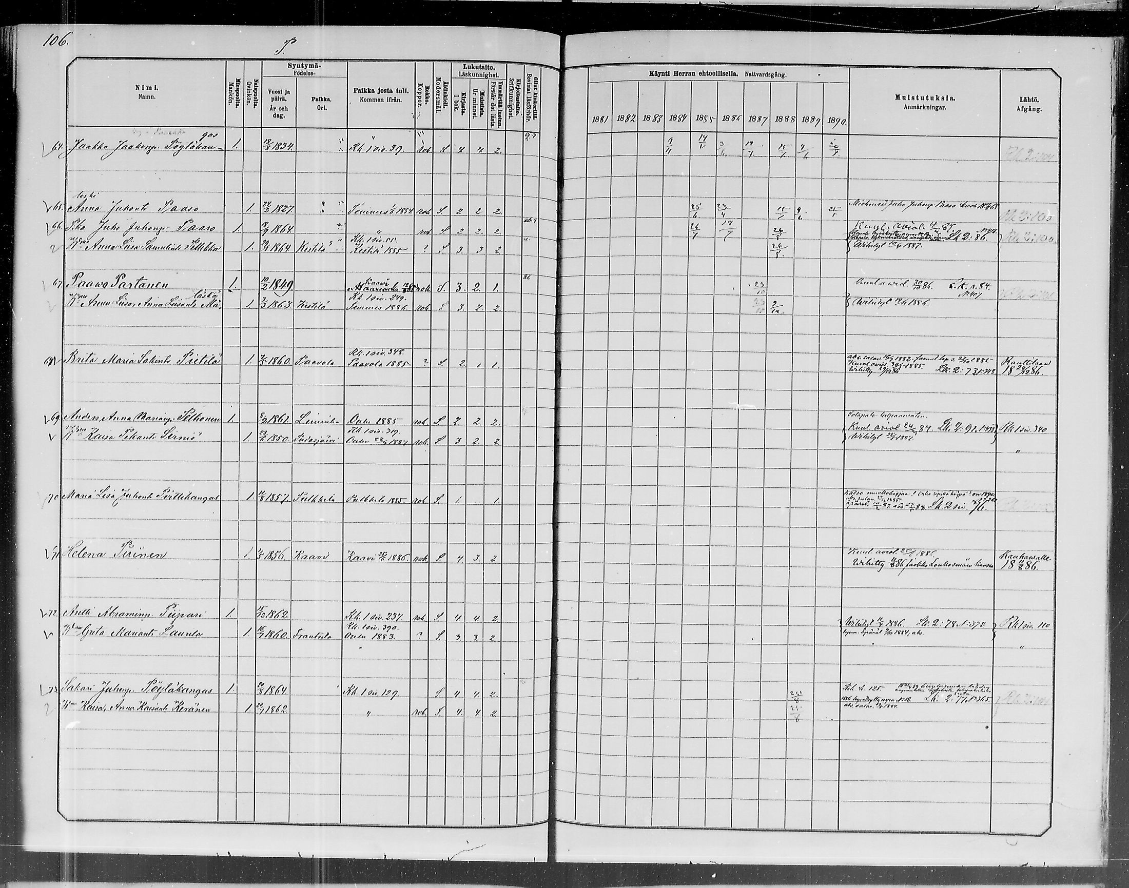 [ ../kirjat/Kirkonkirjat/liminka/rippikirja_1881-1890_mko182-198/kuvat/470.jpg ]