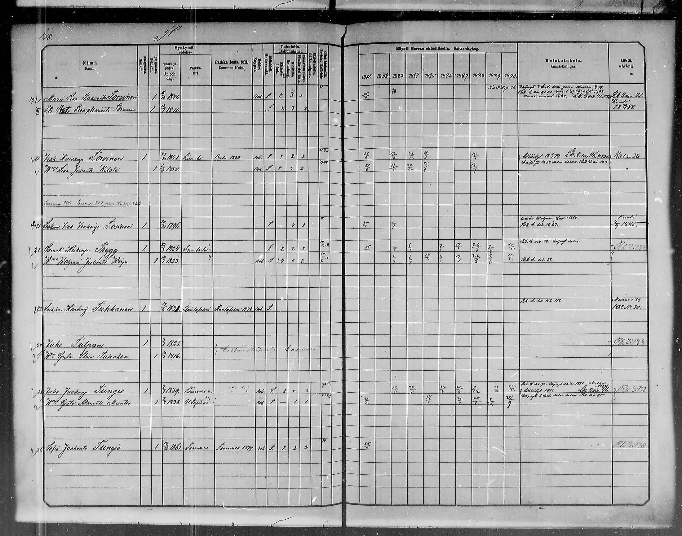 [ ../kirjat/Kirkonkirjat/liminka/rippikirja_1881-1890_mko182-198/kuvat/492.jpg ]