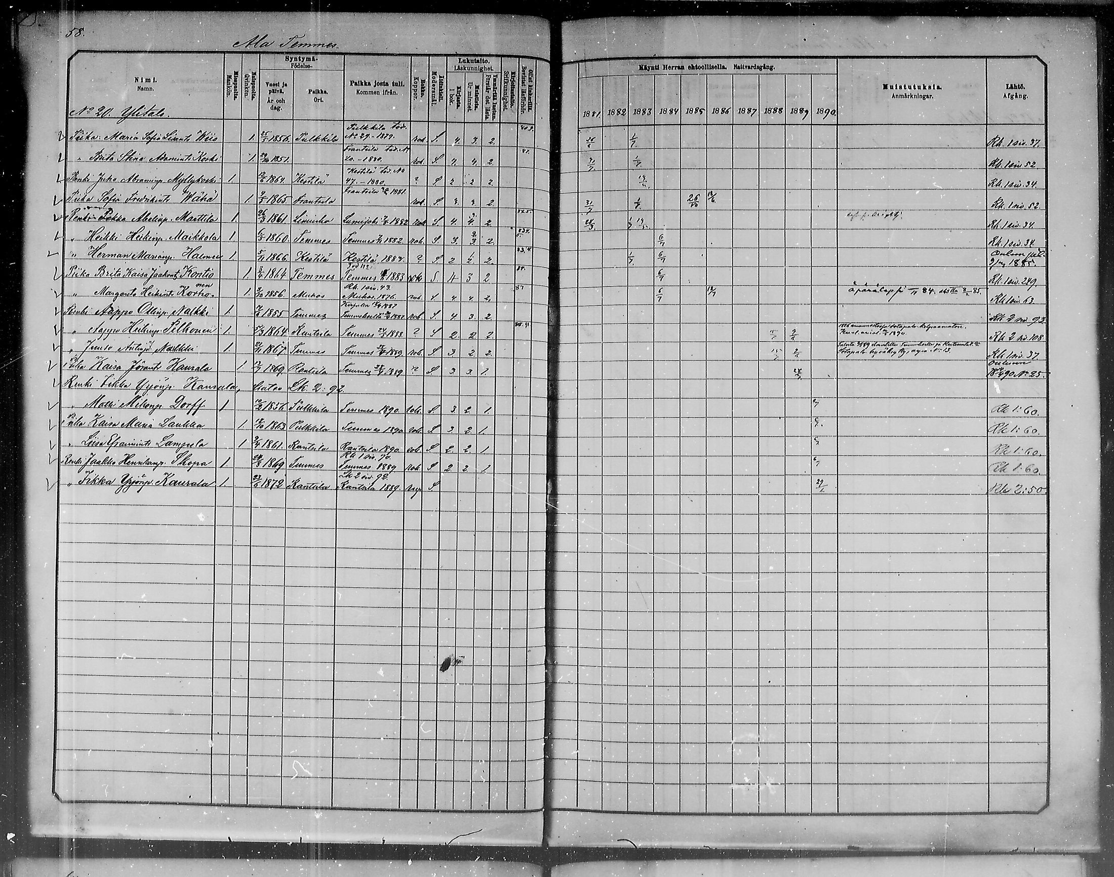 [ ../kirjat/Kirkonkirjat/liminka/rippikirja_1881-1890_mko182-198/kuvat/54.jpg ]