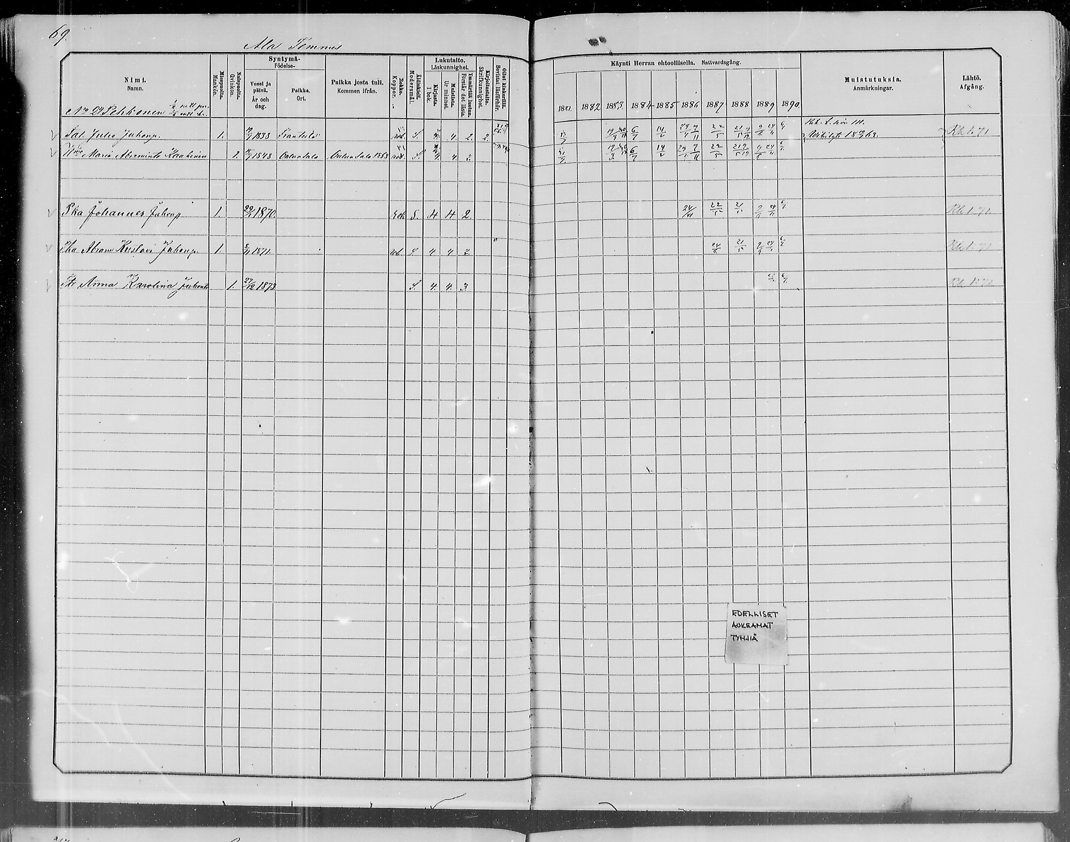 [ ../kirjat/Kirkonkirjat/liminka/rippikirja_1881-1890_mko182-198/kuvat/63.jpg ]