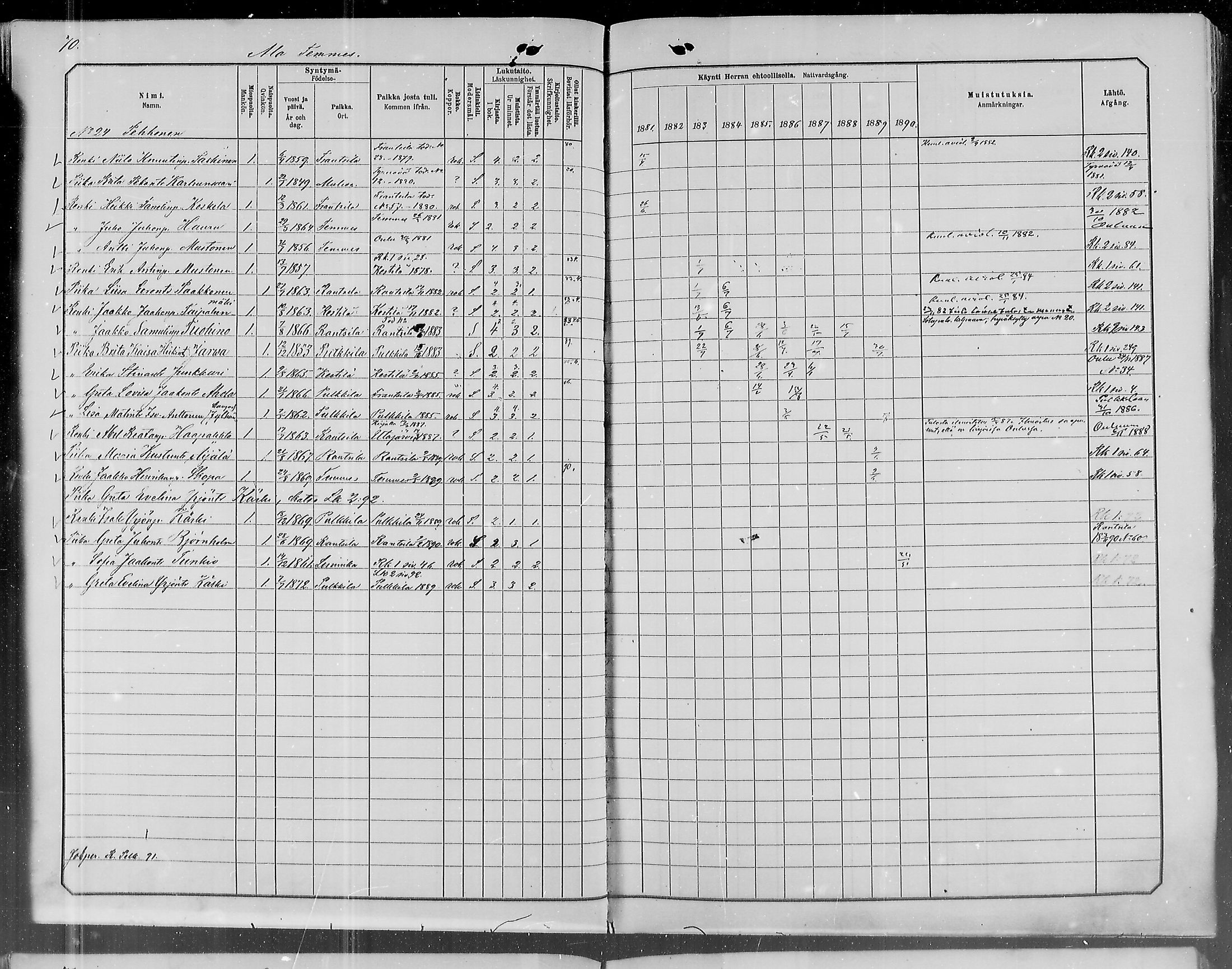 [ ../kirjat/Kirkonkirjat/liminka/rippikirja_1881-1890_mko182-198/kuvat/64.jpg ]