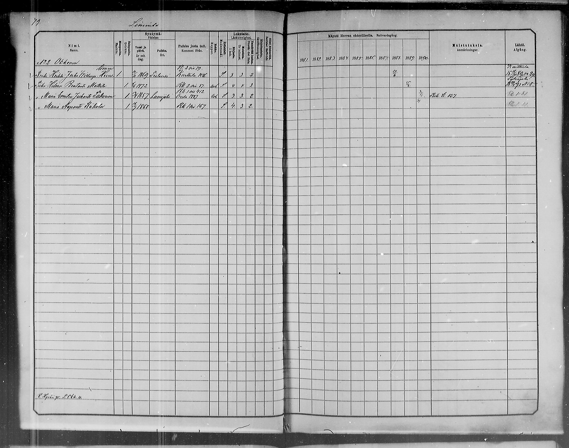 [ ../kirjat/Kirkonkirjat/liminka/rippikirja_1881-1890_mko182-198/kuvat/71.jpg ]