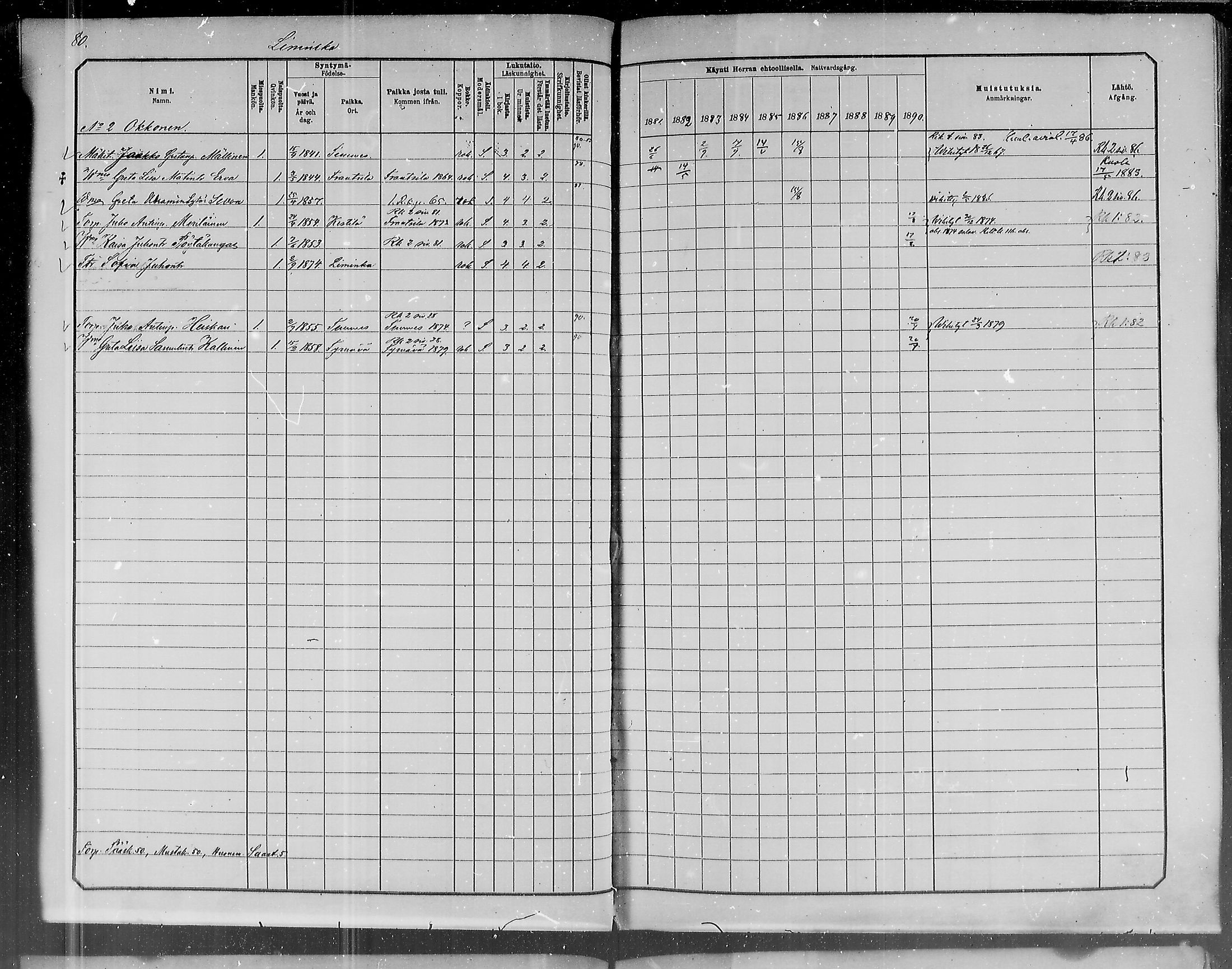 [ ../kirjat/Kirkonkirjat/liminka/rippikirja_1881-1890_mko182-198/kuvat/72.jpg ]