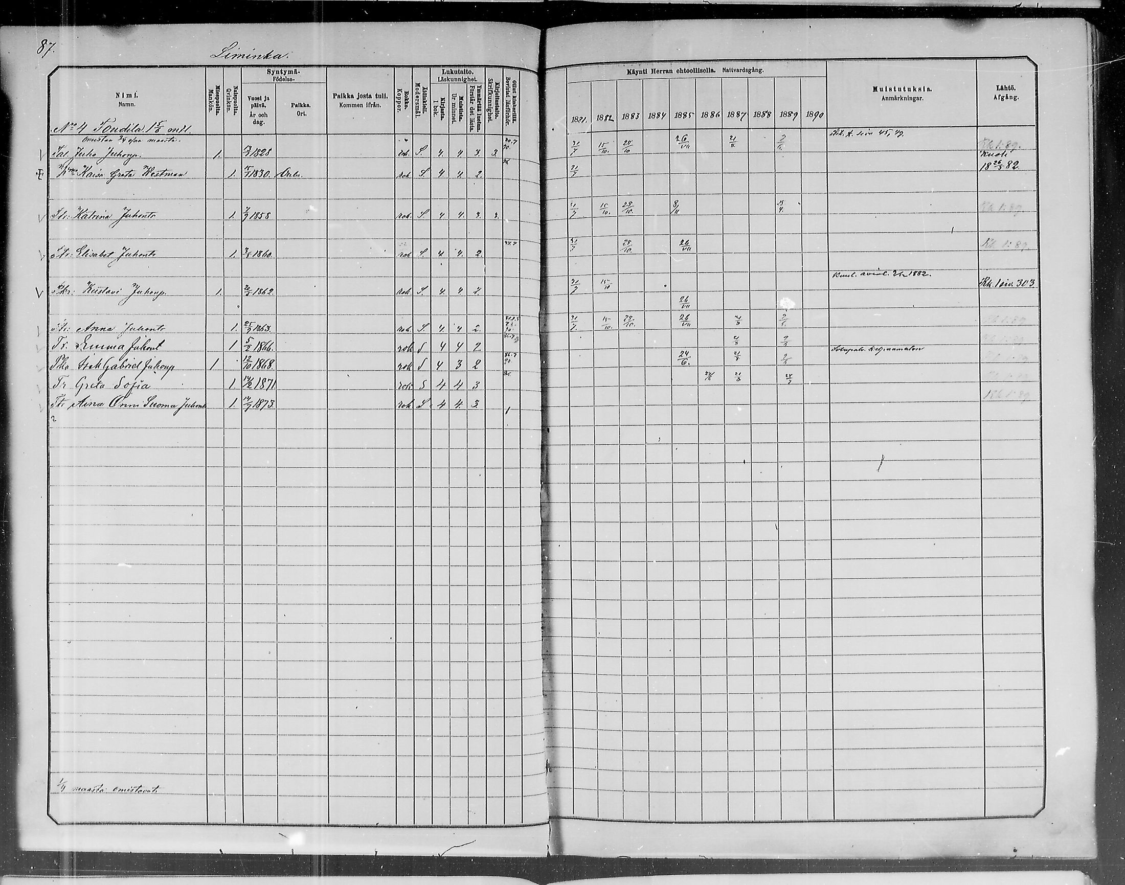[ ../kirjat/Kirkonkirjat/liminka/rippikirja_1881-1890_mko182-198/kuvat/79.jpg ]