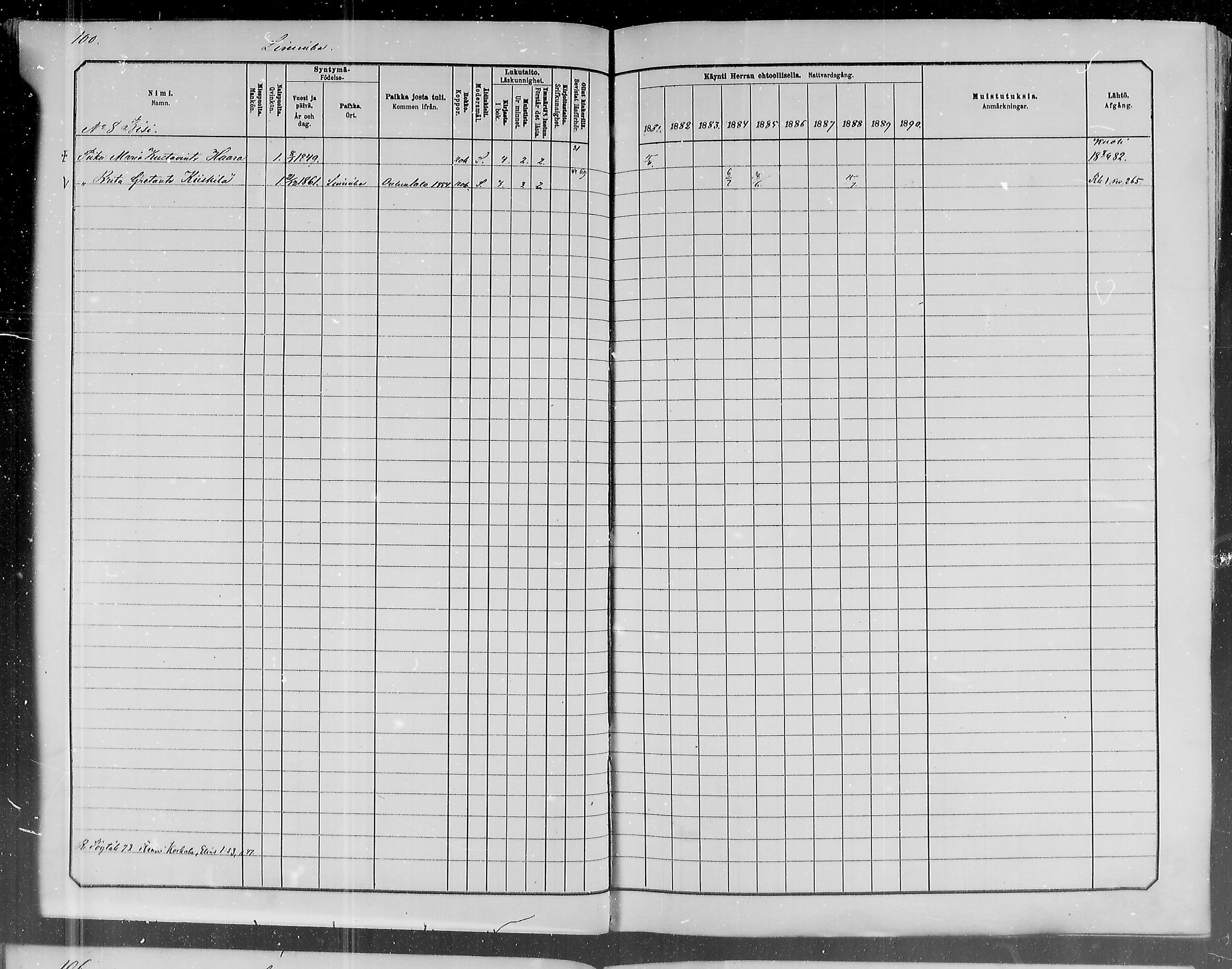 [ ../kirjat/Kirkonkirjat/liminka/rippikirja_1881-1890_mko182-198/kuvat/91.jpg ]