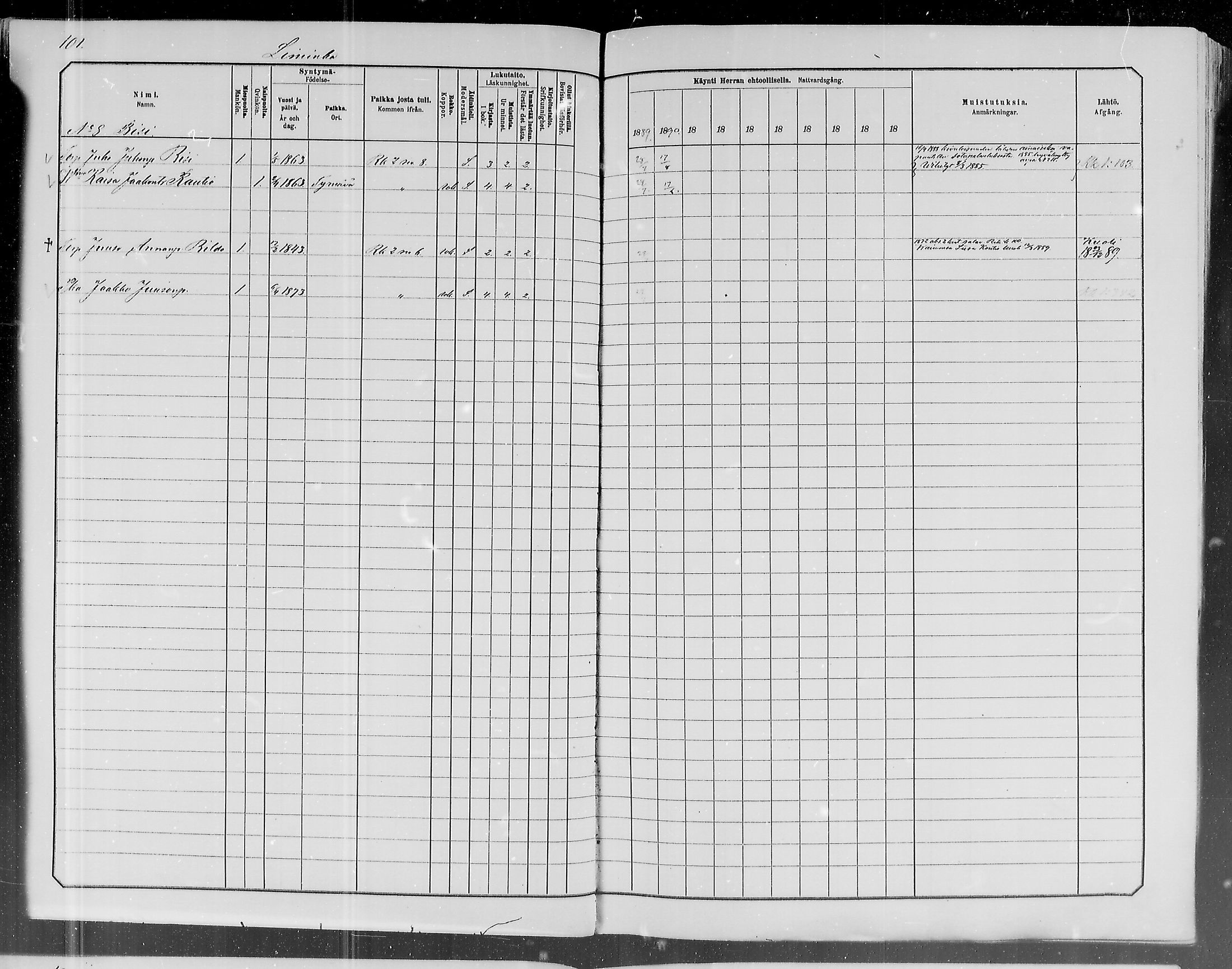 [ ../kirjat/Kirkonkirjat/liminka/rippikirja_1881-1890_mko182-198/kuvat/92.jpg ]