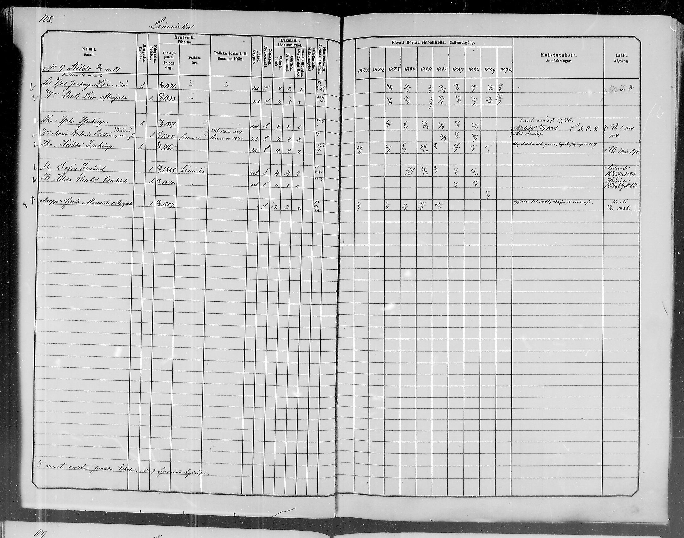 [ ../kirjat/Kirkonkirjat/liminka/rippikirja_1881-1890_mko182-198/kuvat/93.jpg ]
