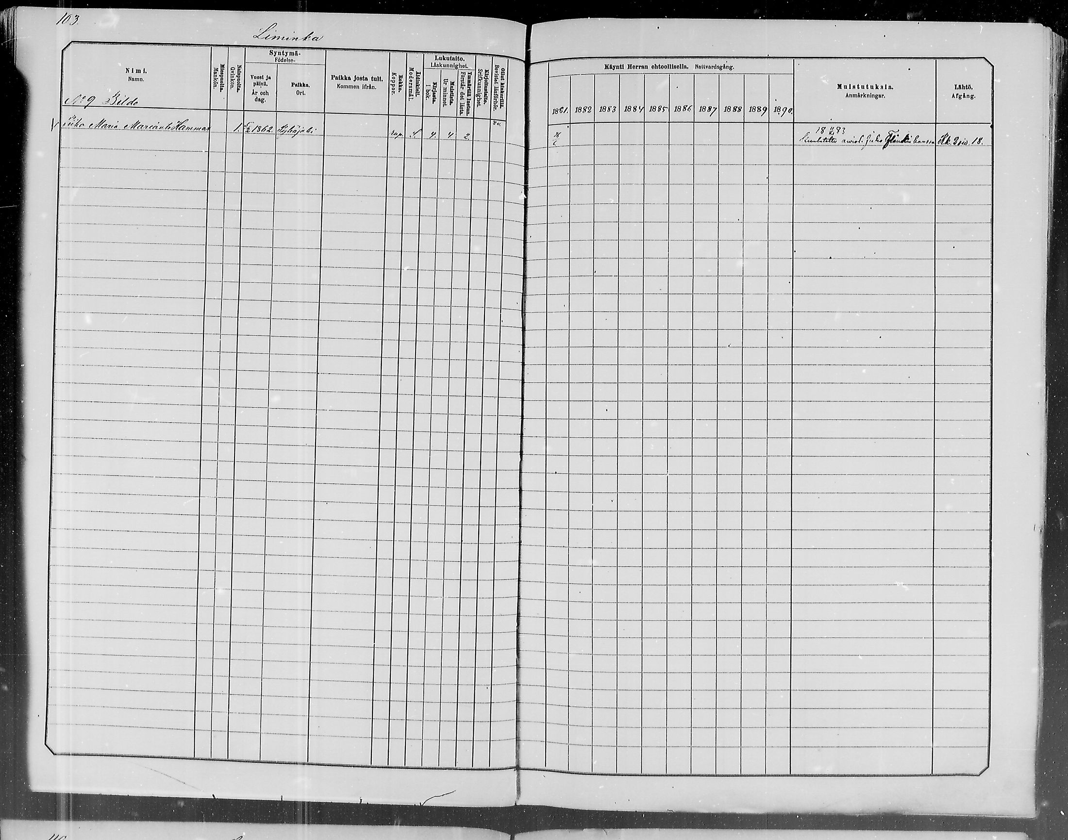 [ ../kirjat/Kirkonkirjat/liminka/rippikirja_1881-1890_mko182-198/kuvat/94.jpg ]