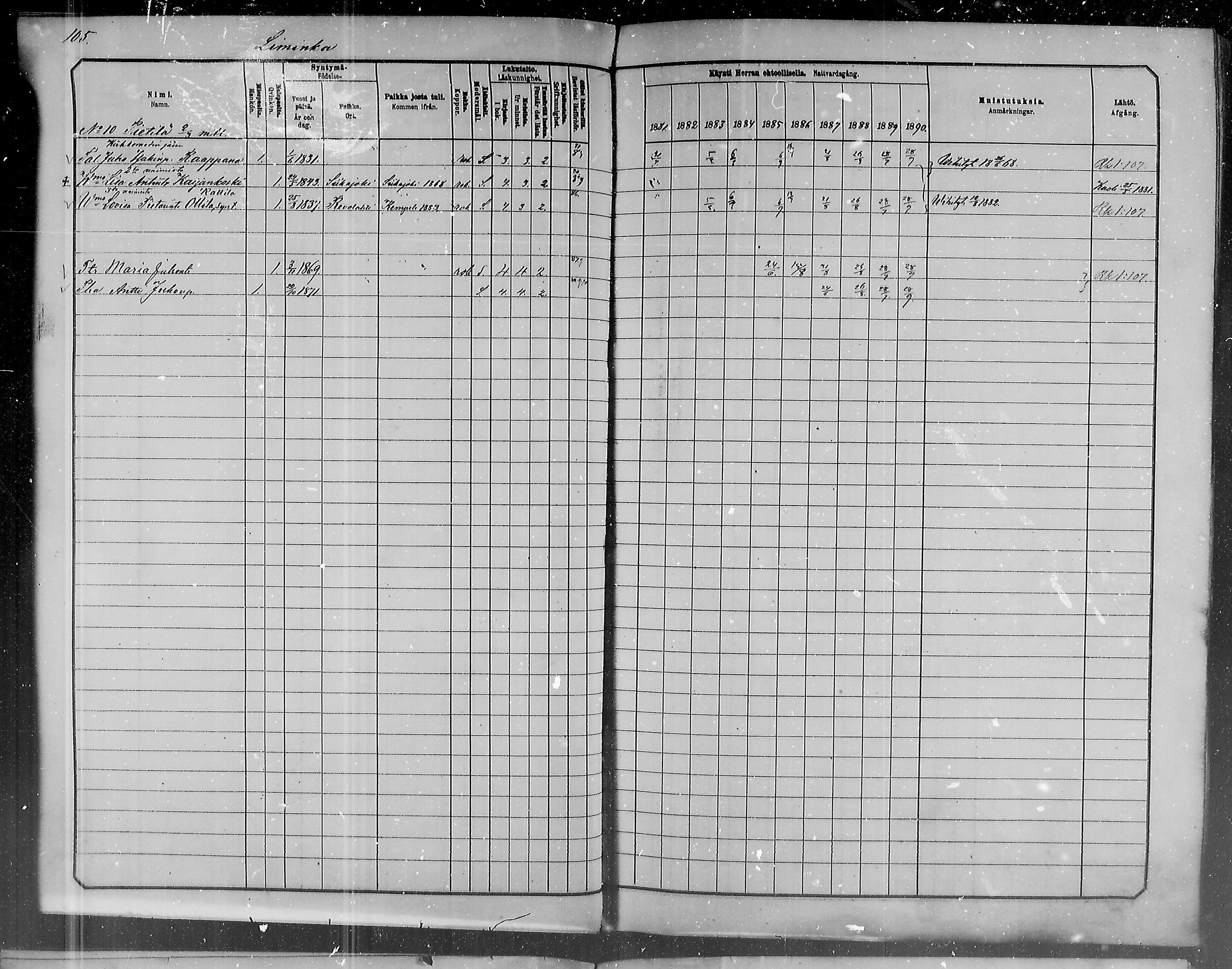 [ ../kirjat/Kirkonkirjat/liminka/rippikirja_1881-1890_mko182-198/kuvat/96.jpg ]