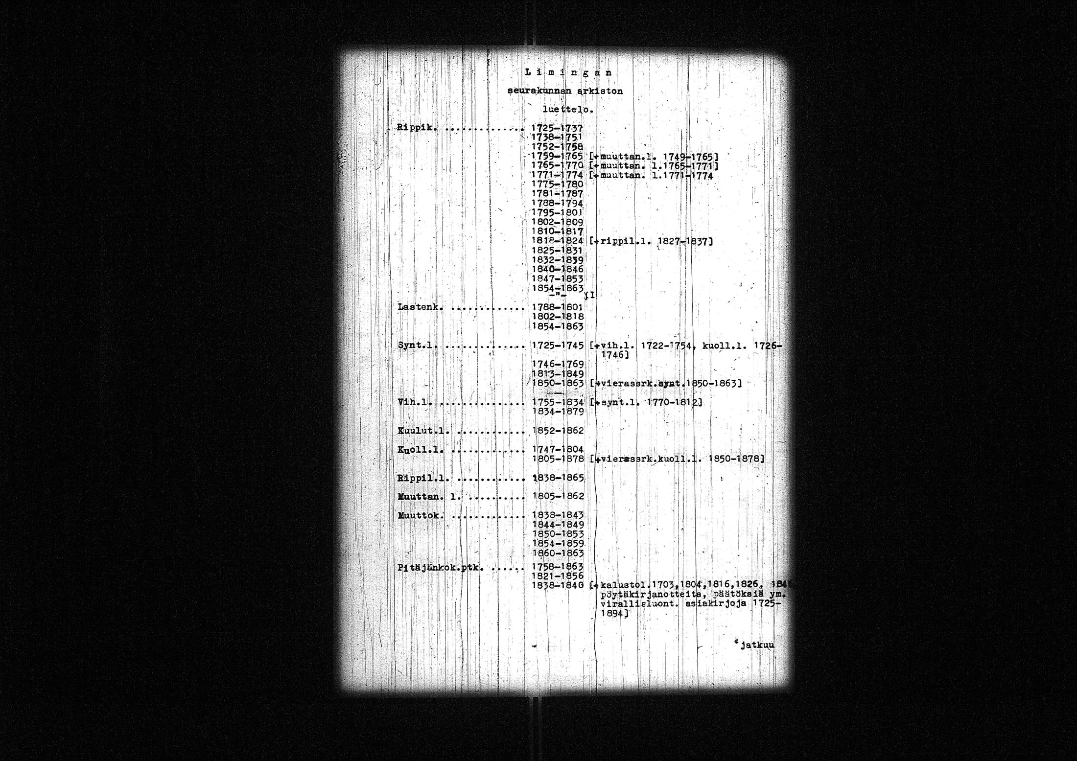 [ ../kirjat/Kirkonkirjat/liminka/syntyneet-vihityt-kuolleet_1722-1754_ik34/kuvat/2.jpg ]