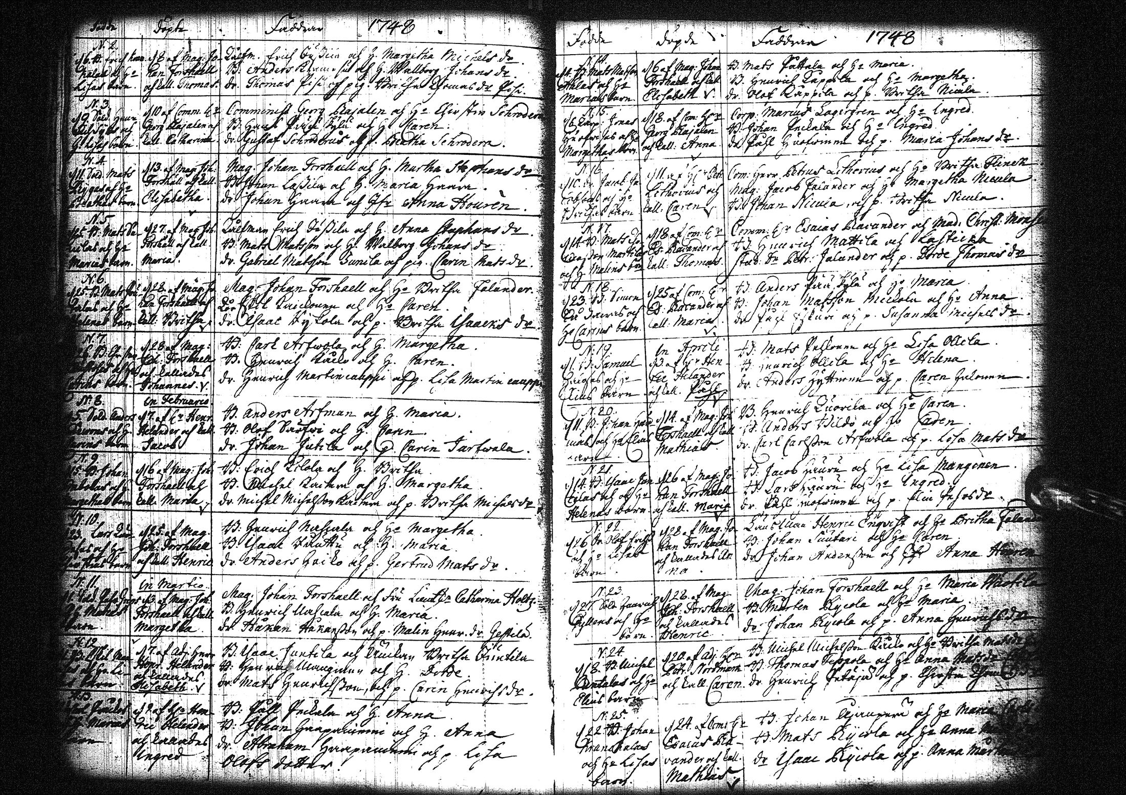 [ ../kirjat/Kirkonkirjat/liminka/syntyneet_1746-1769_ik34/kuvat/12.jpg ]