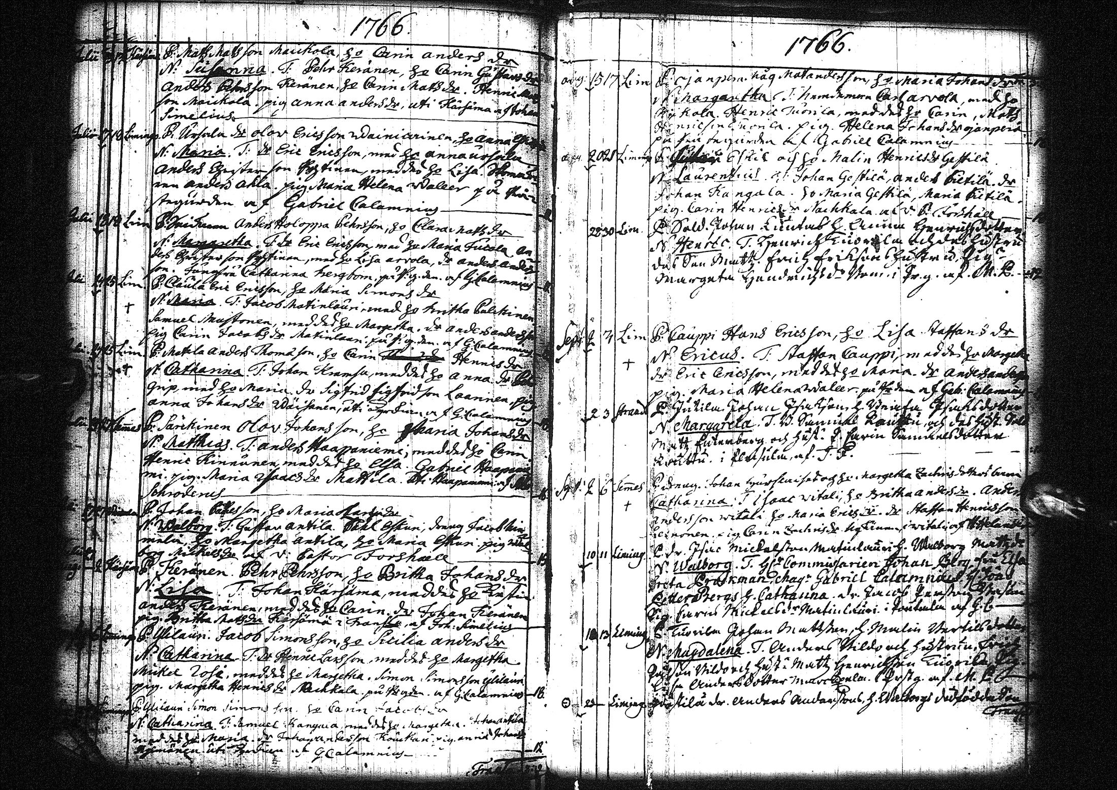 [ ../kirjat/Kirkonkirjat/liminka/syntyneet_1746-1769_ik34/kuvat/125.jpg ]