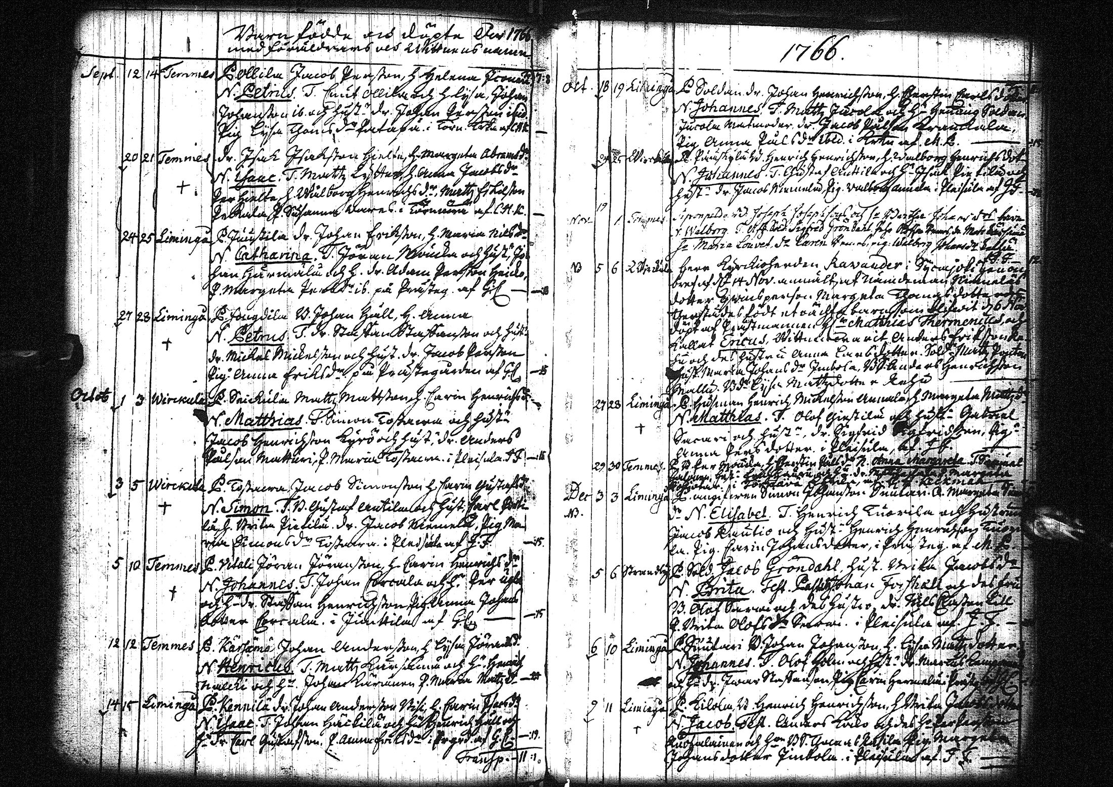 [ ../kirjat/Kirkonkirjat/liminka/syntyneet_1746-1769_ik34/kuvat/126.jpg ]