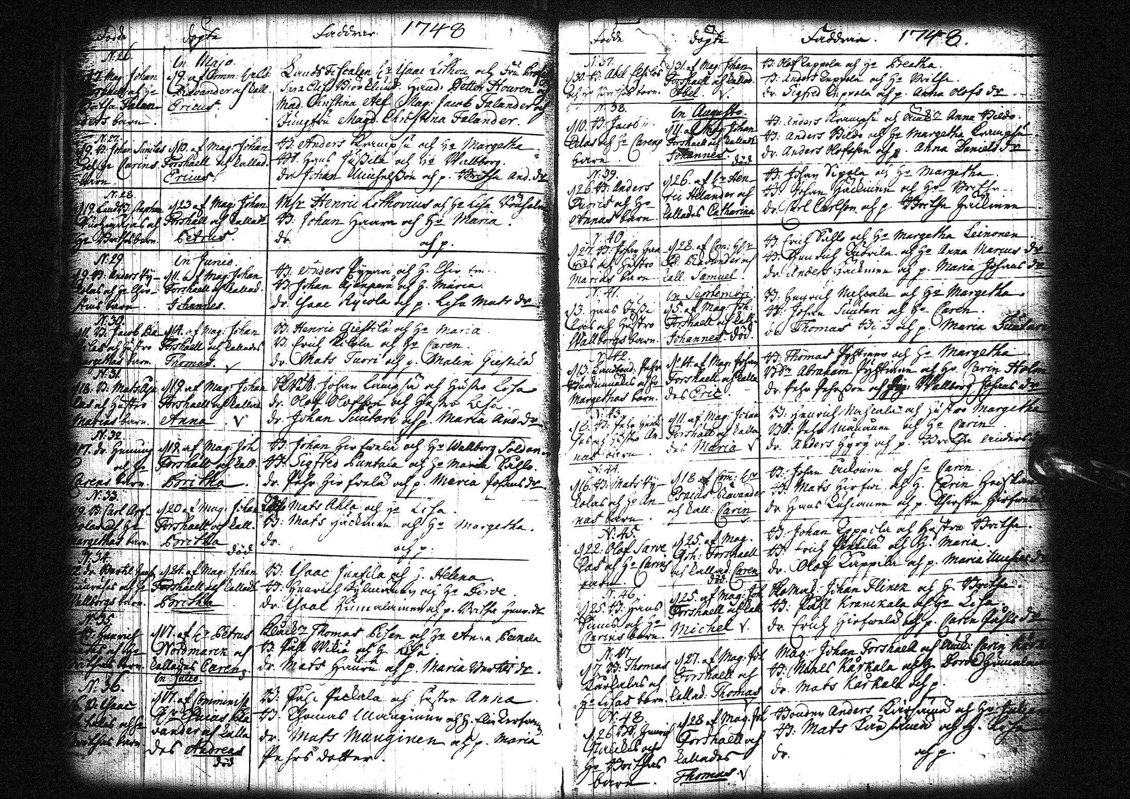 [ ../kirjat/Kirkonkirjat/liminka/syntyneet_1746-1769_ik34/kuvat/13.jpg ]