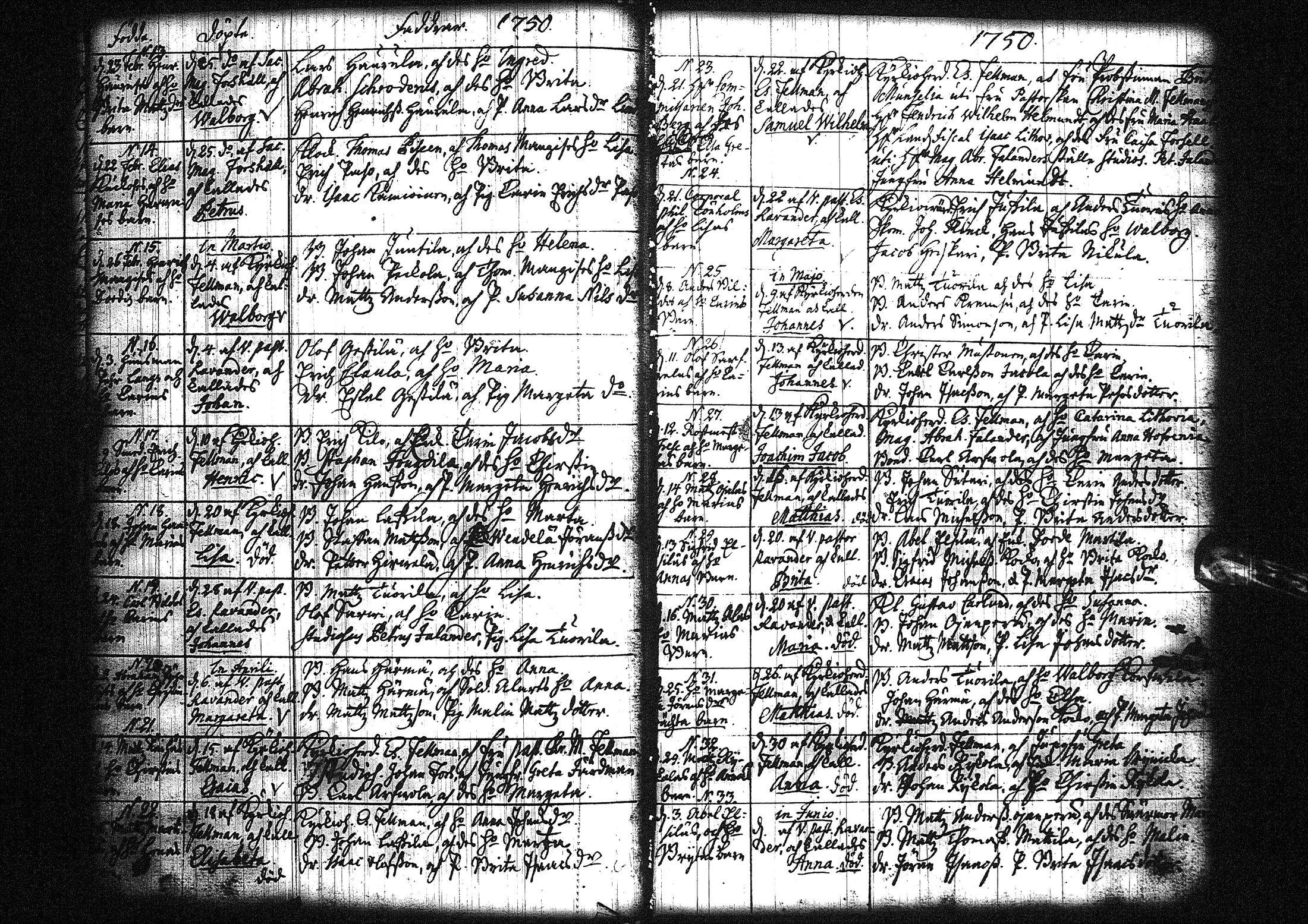 [ ../kirjat/Kirkonkirjat/liminka/syntyneet_1746-1769_ik34/kuvat/19.jpg ]