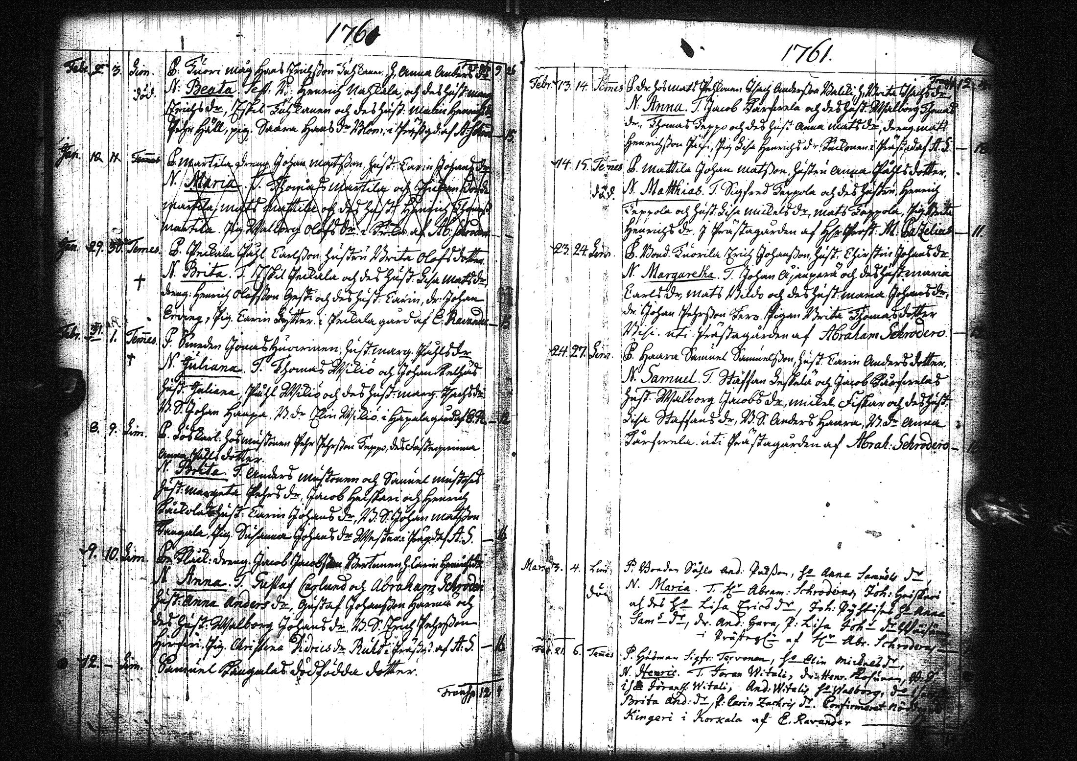 [ ../kirjat/Kirkonkirjat/liminka/syntyneet_1746-1769_ik34/kuvat/88.jpg ]