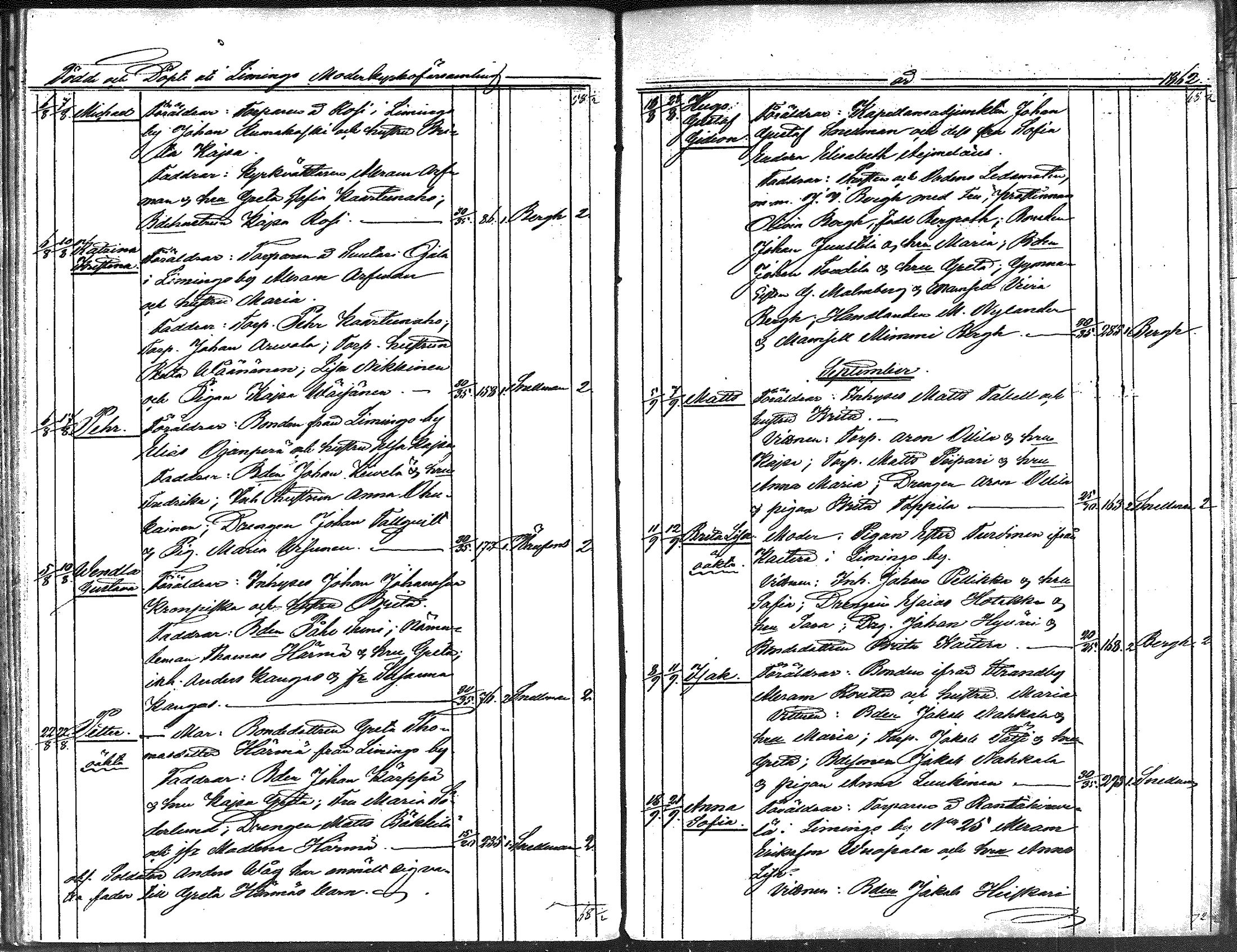 [ ../kirjat/Kirkonkirjat/liminka/syntyneet_1850-1863_ik34/kuvat/117.jpg ]