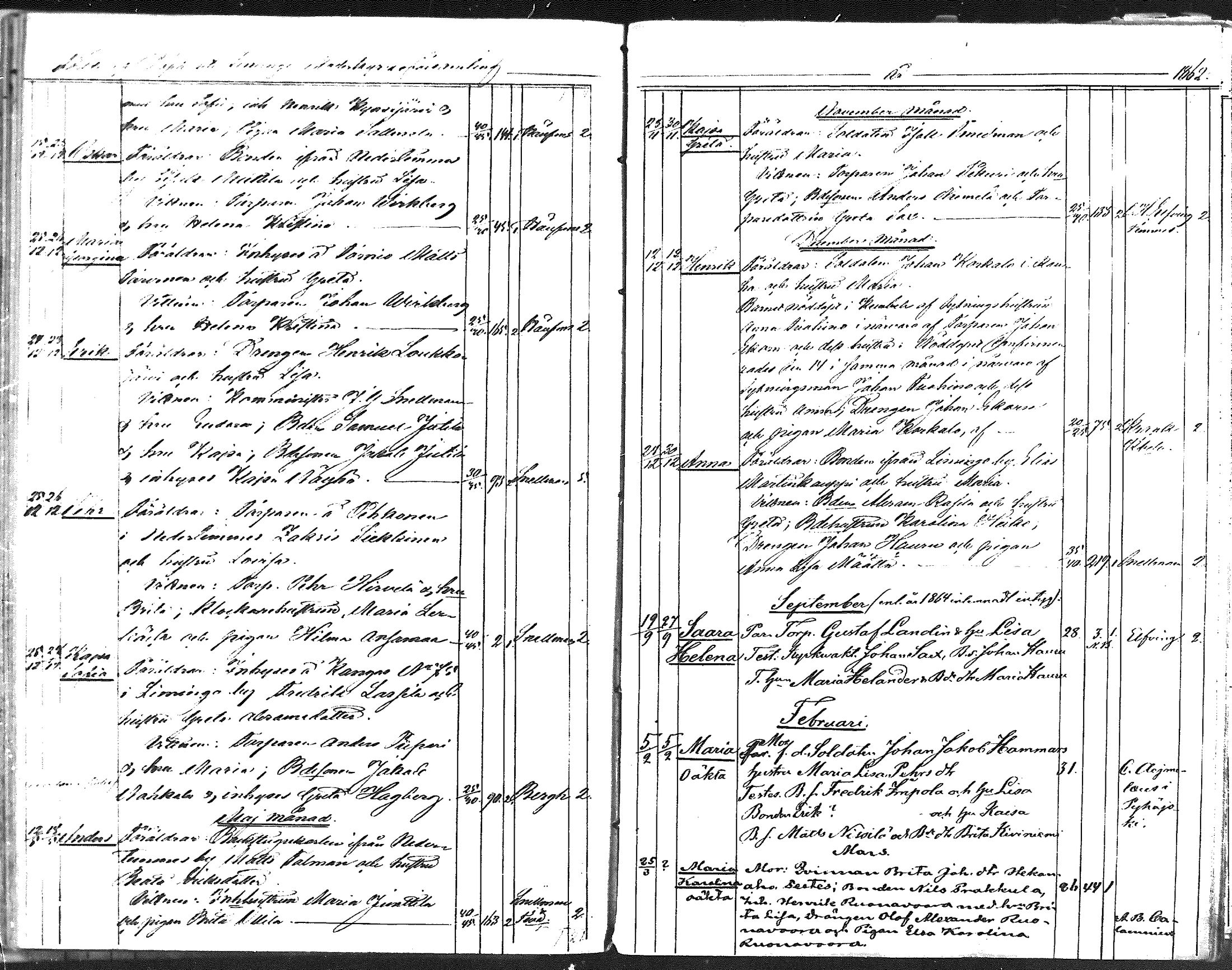 [ ../kirjat/Kirkonkirjat/liminka/syntyneet_1850-1863_ik34/kuvat/121.jpg ]