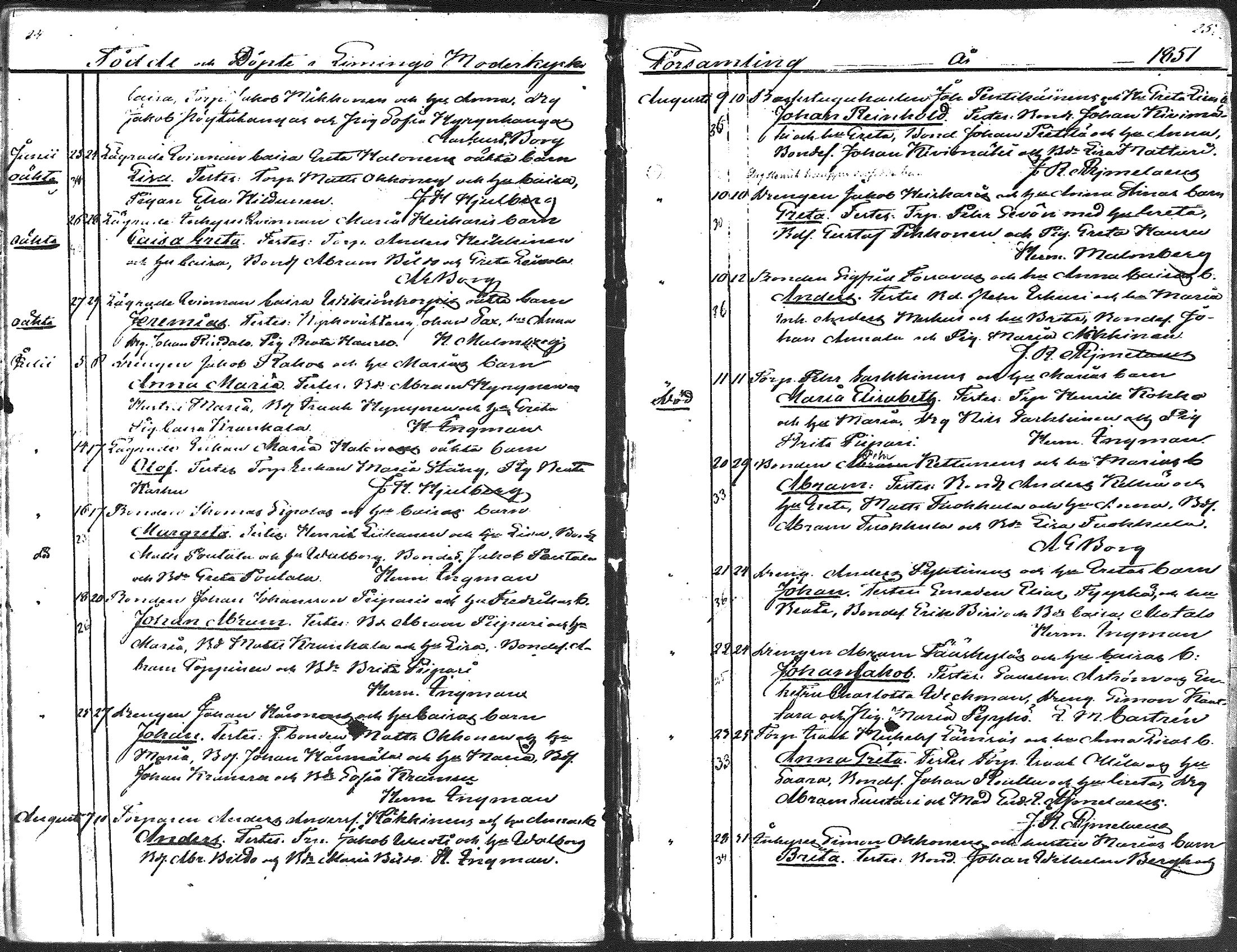 [ ../kirjat/Kirkonkirjat/liminka/syntyneet_1850-1863_ik34/kuvat/13.jpg ]