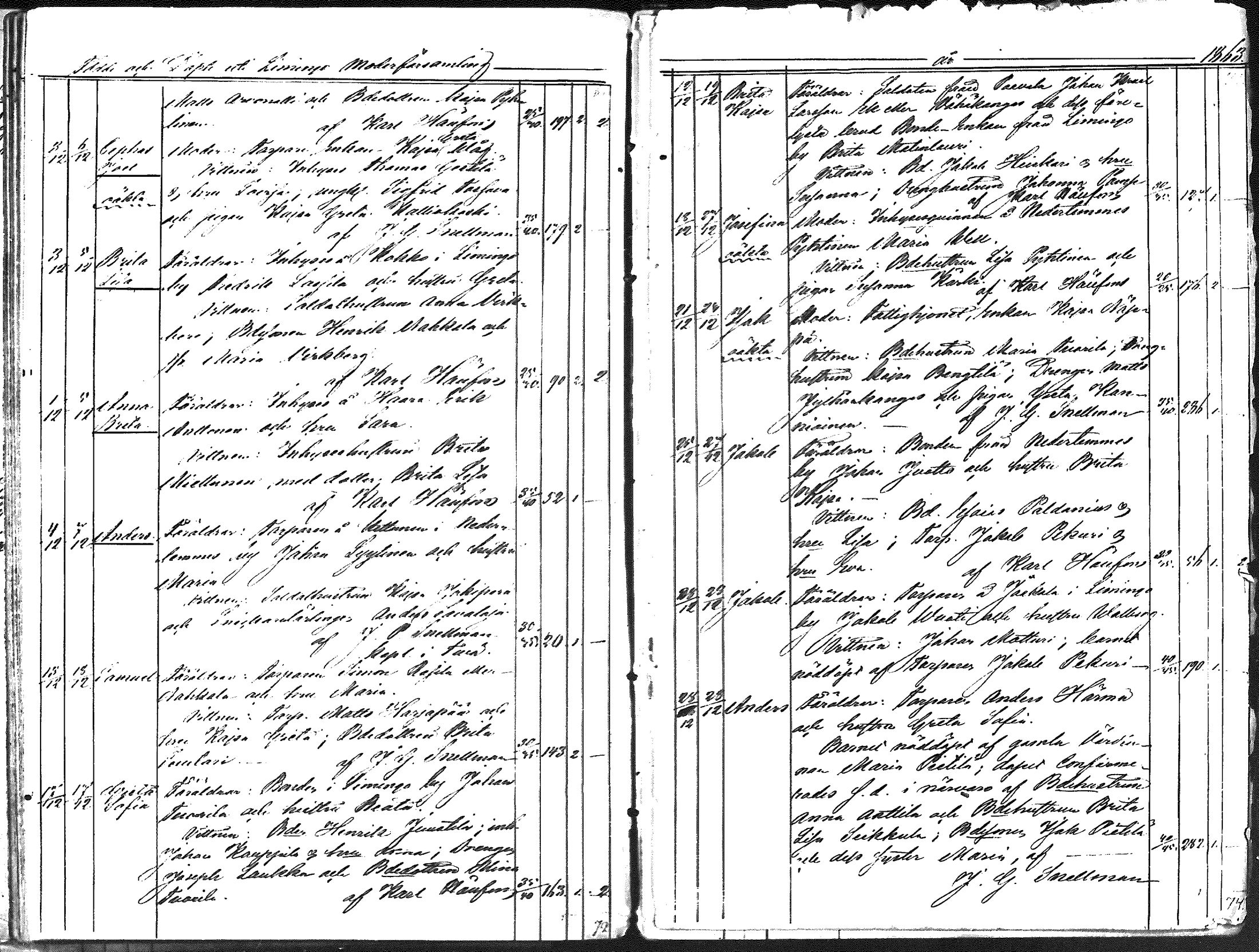 [ ../kirjat/Kirkonkirjat/liminka/syntyneet_1850-1863_ik34/kuvat/130.jpg ]