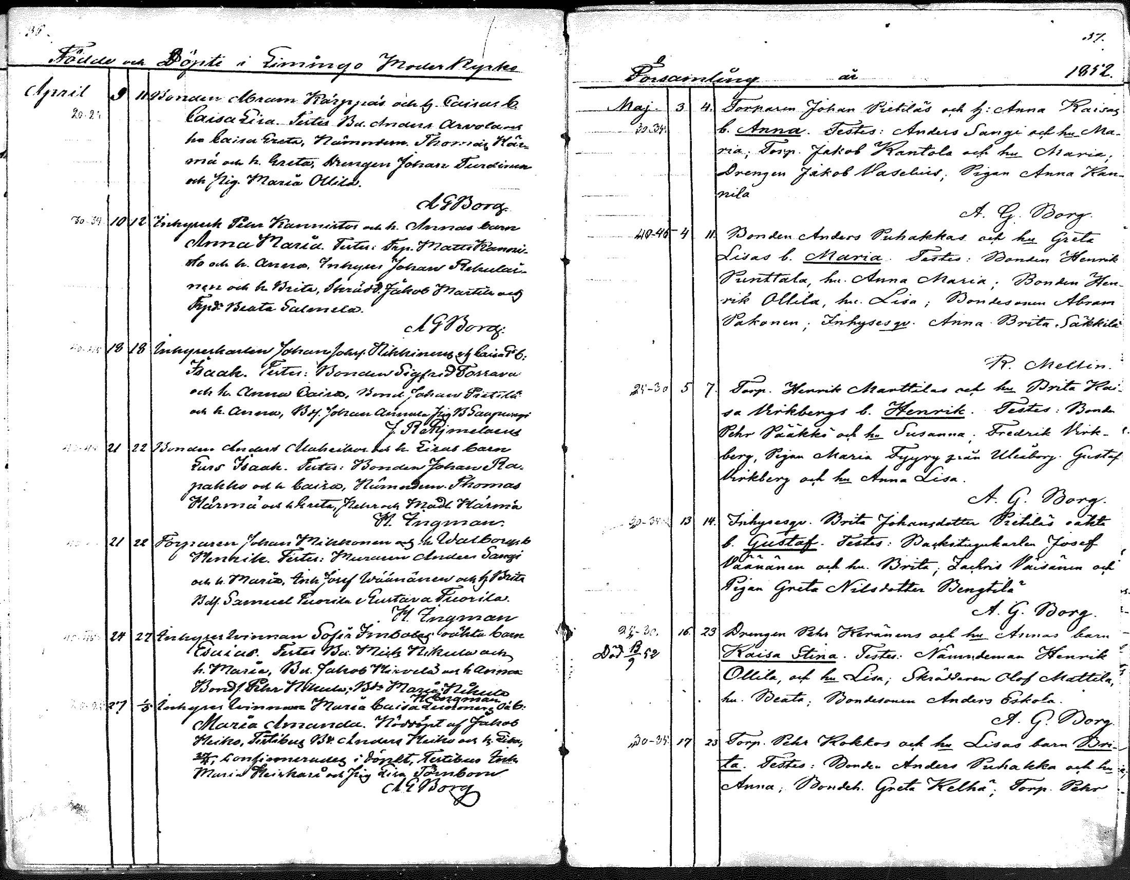 [ ../kirjat/Kirkonkirjat/liminka/syntyneet_1850-1863_ik34/kuvat/19.jpg ]