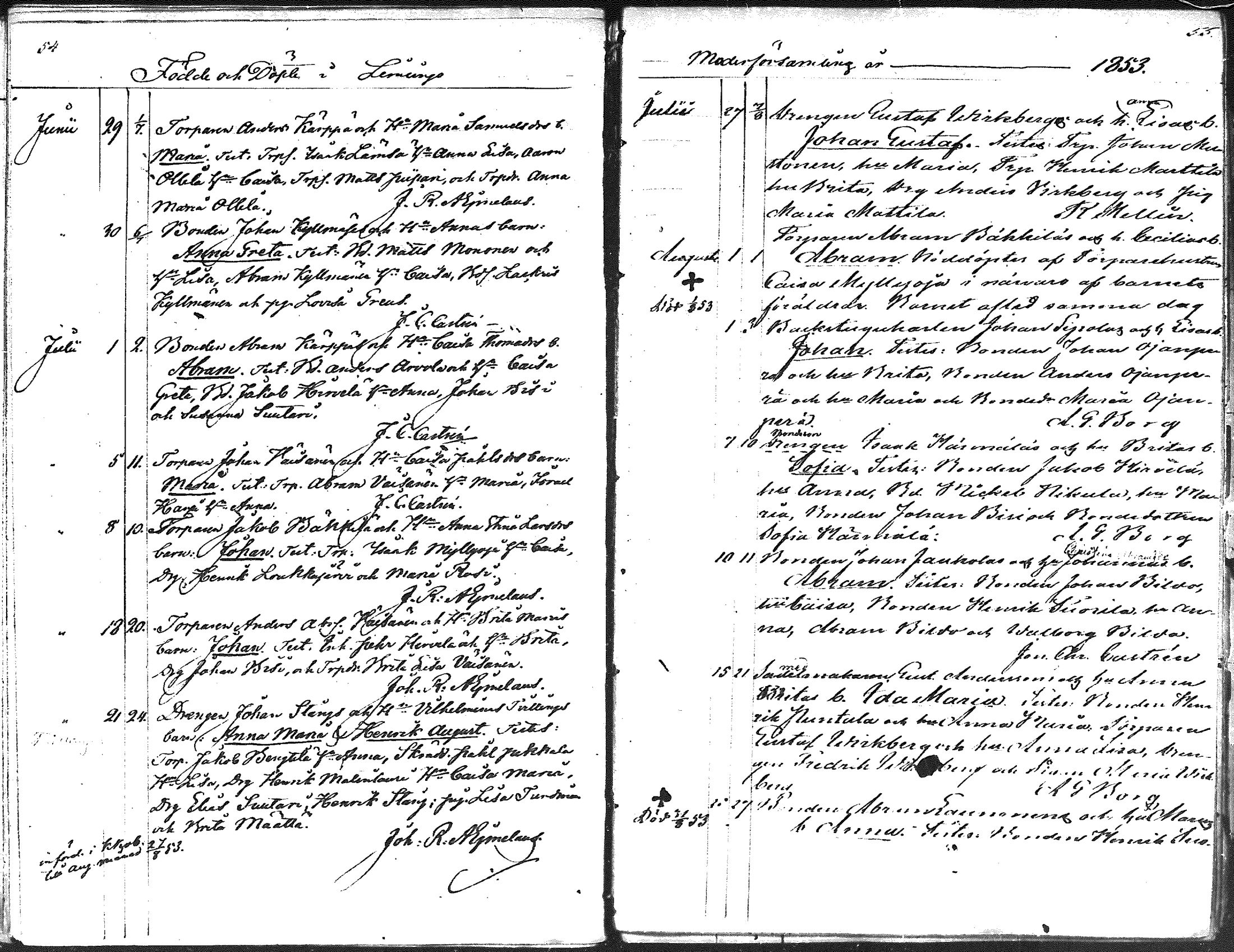 [ ../kirjat/Kirkonkirjat/liminka/syntyneet_1850-1863_ik34/kuvat/29.jpg ]