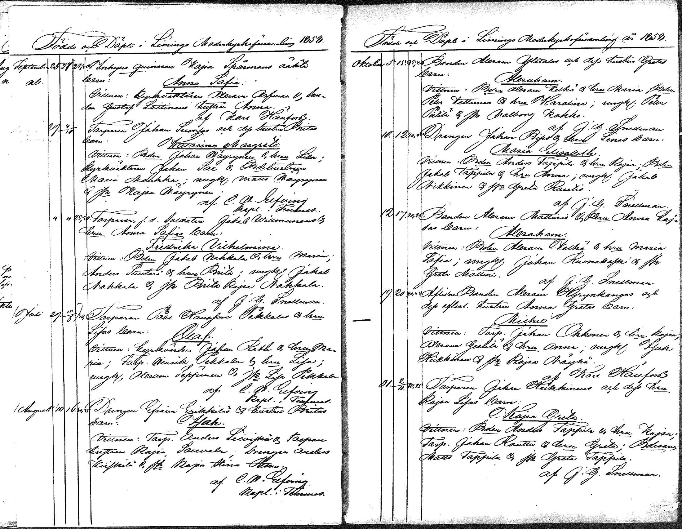 [ ../kirjat/Kirkonkirjat/liminka/syntyneet_1850-1863_ik34/kuvat/77.jpg ]