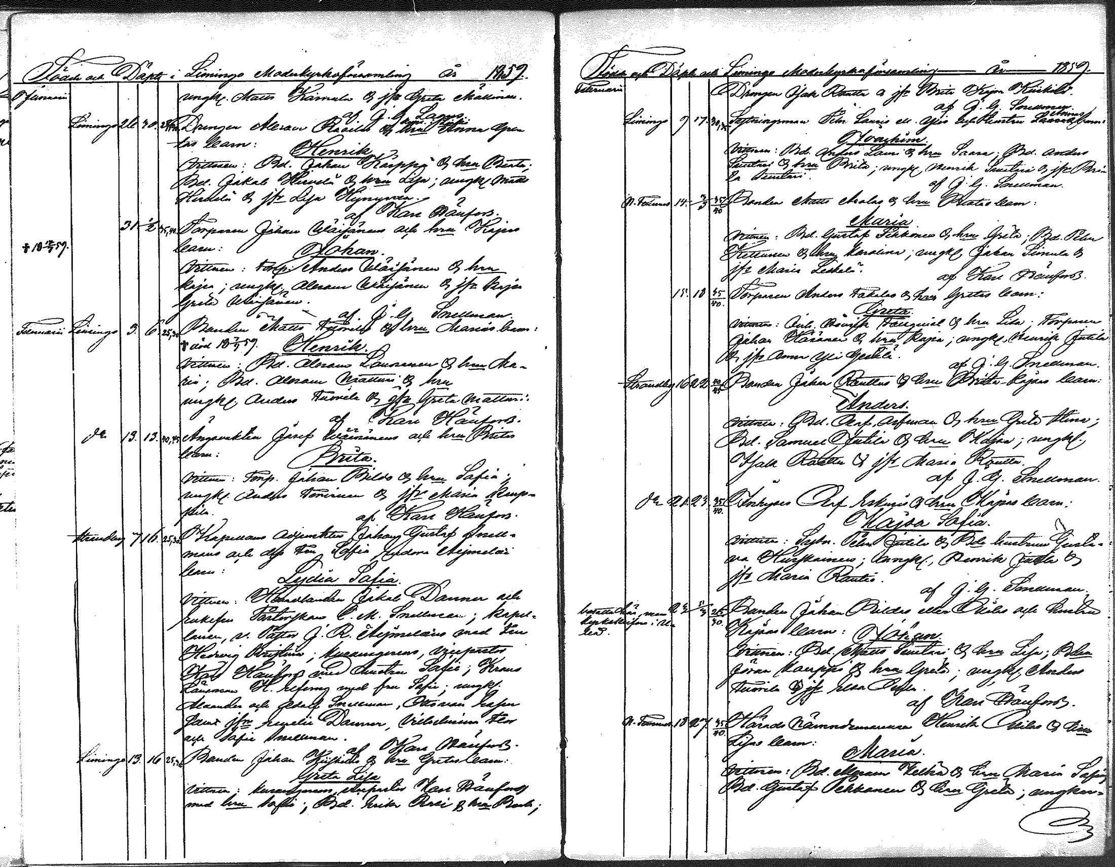 [ ../kirjat/Kirkonkirjat/liminka/syntyneet_1850-1863_ik34/kuvat/80.jpg ]