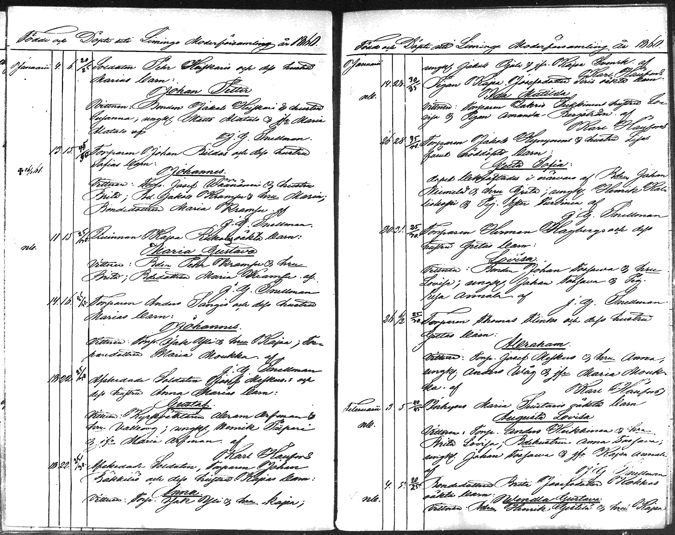 [ ../kirjat/Kirkonkirjat/liminka/syntyneet_1850-1863_ik34/kuvat/89.jpg ]
