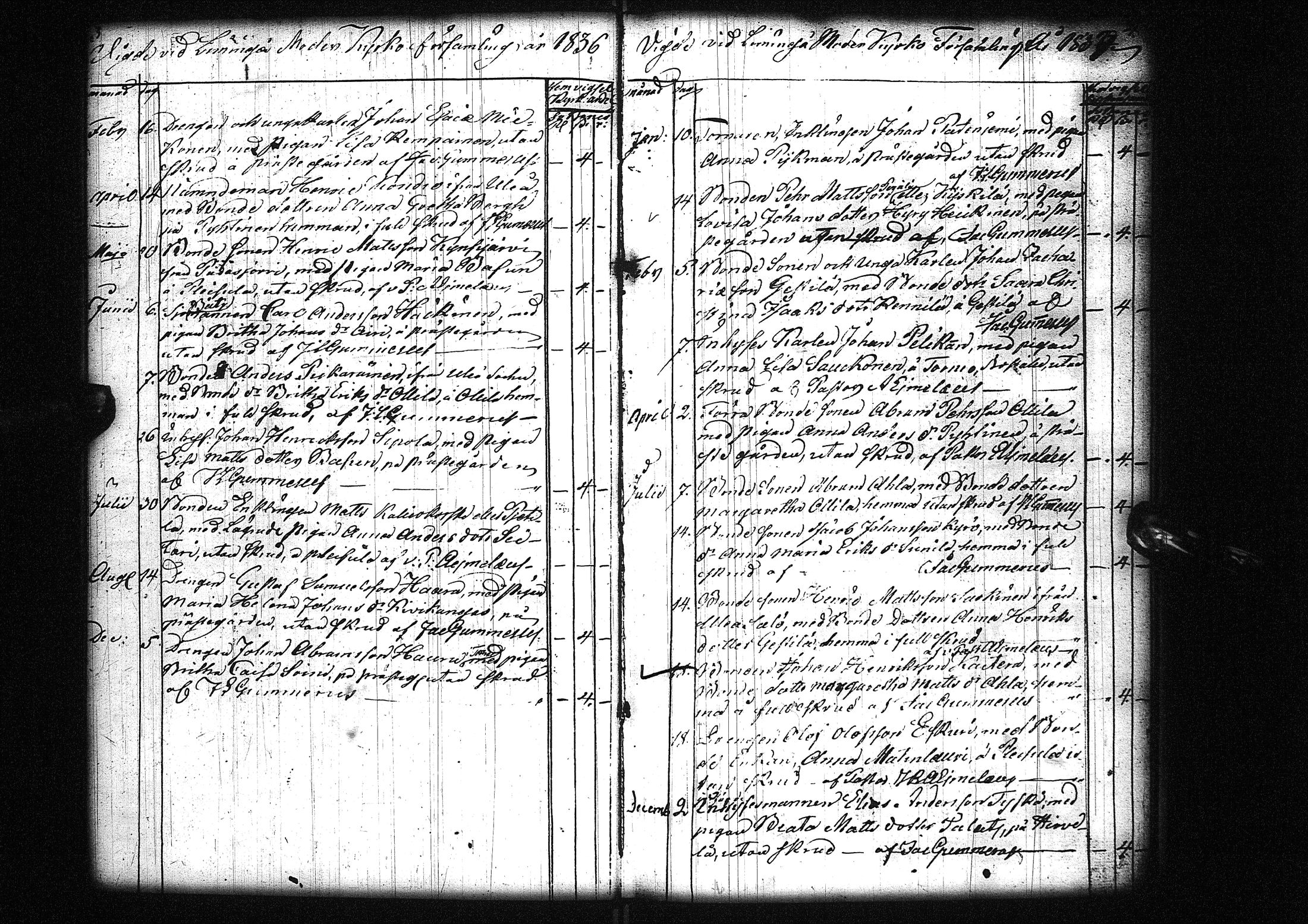 [ ../kirjat/Kirkonkirjat/liminka/vihityt_1834-1879_ik34/kuvat/6.jpg ]