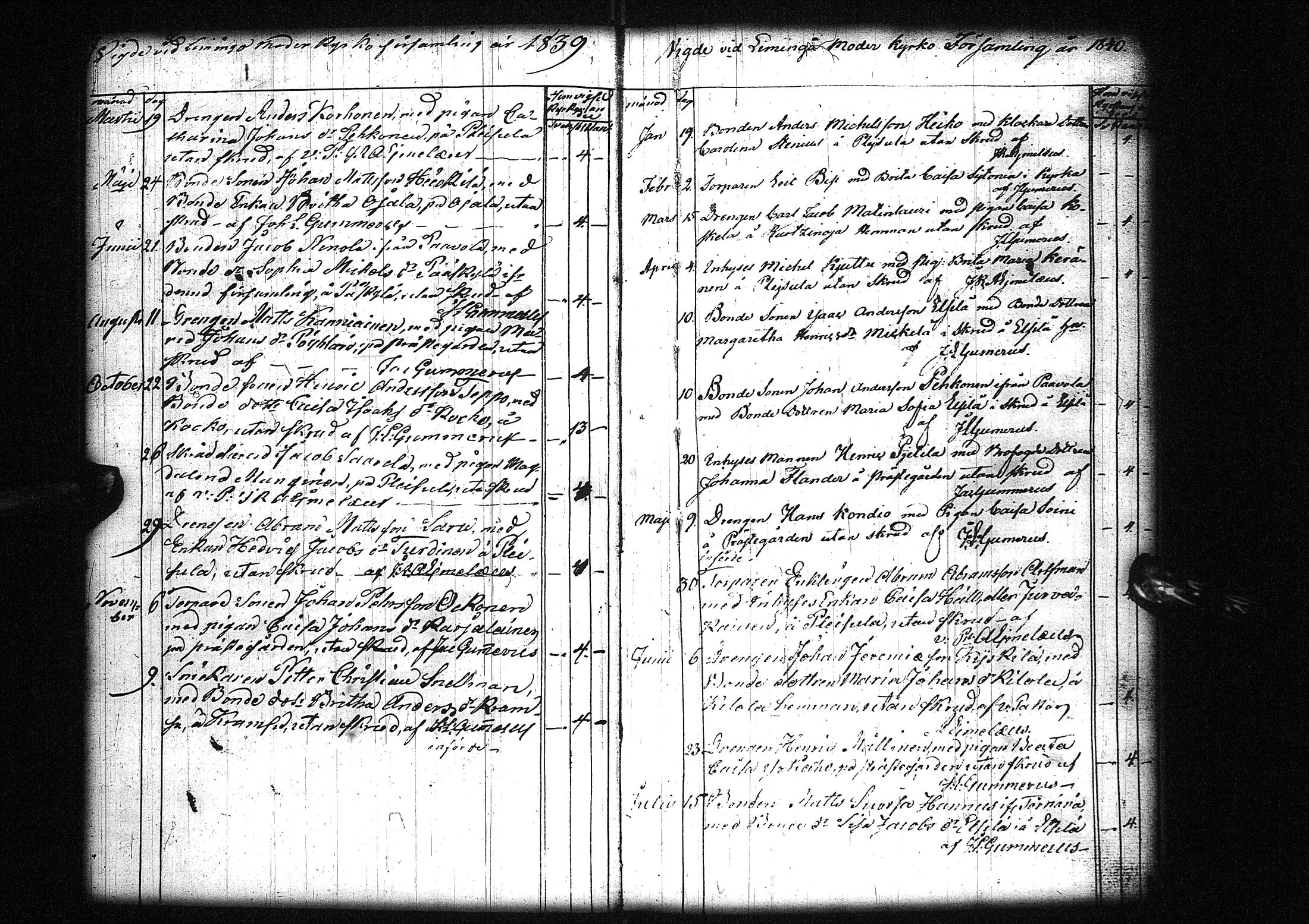 [ ../kirjat/Kirkonkirjat/liminka/vihityt_1834-1879_ik34/kuvat/8.jpg ]