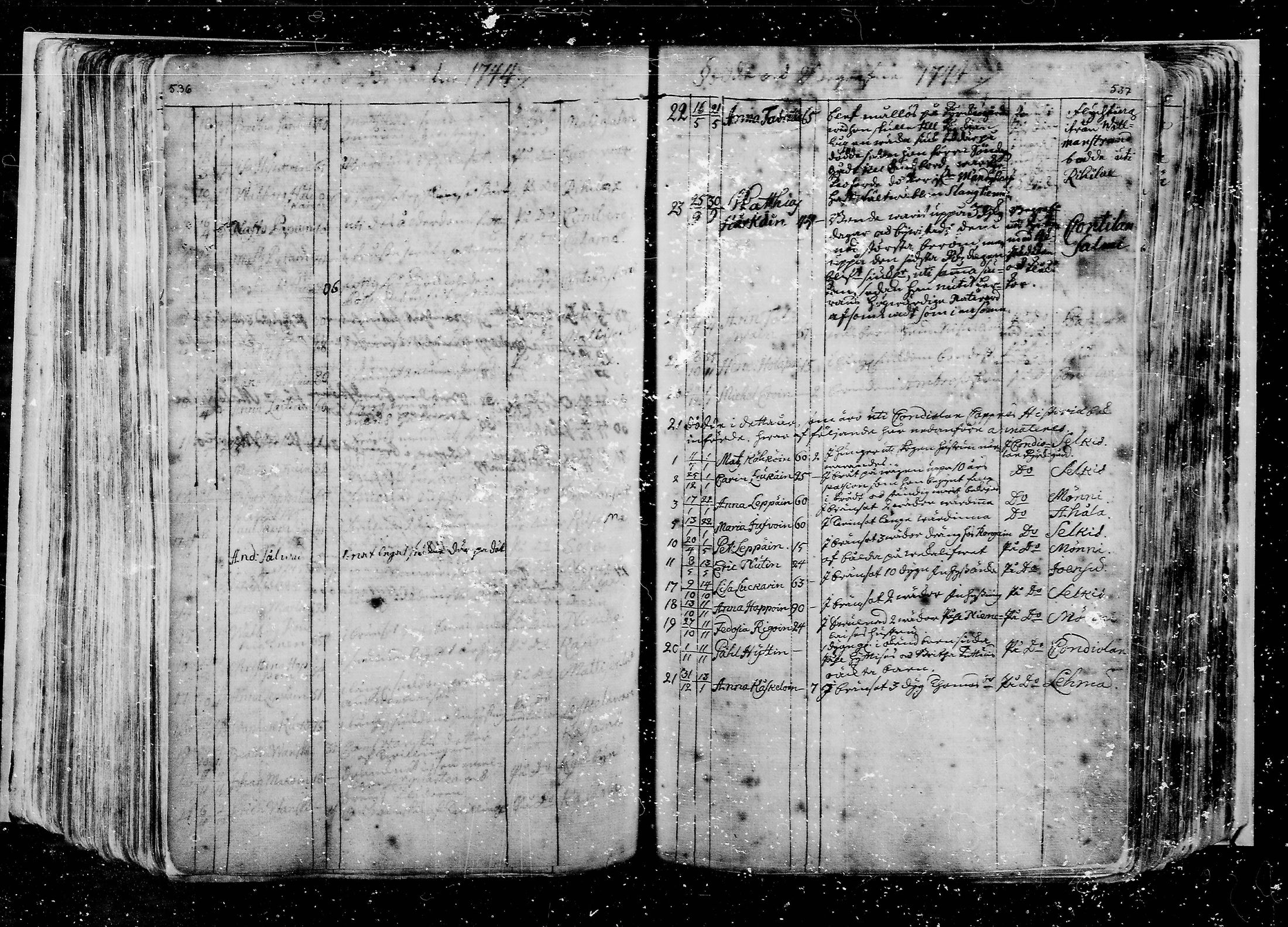 [ ../kirjat/Kirkonkirjat/liperi/kuolleet_1739-1771_mko1359-1363/kuvat/17.jpg ]