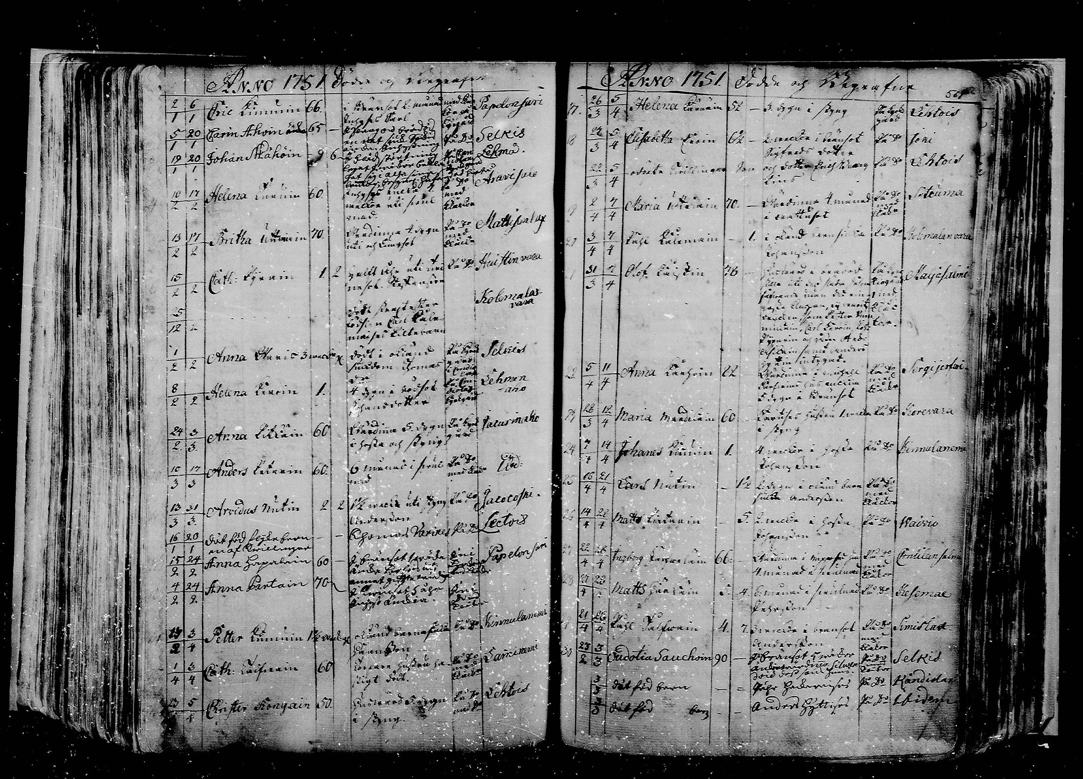 [ ../kirjat/Kirkonkirjat/liperi/kuolleet_1739-1771_mko1359-1363/kuvat/35.jpg ]