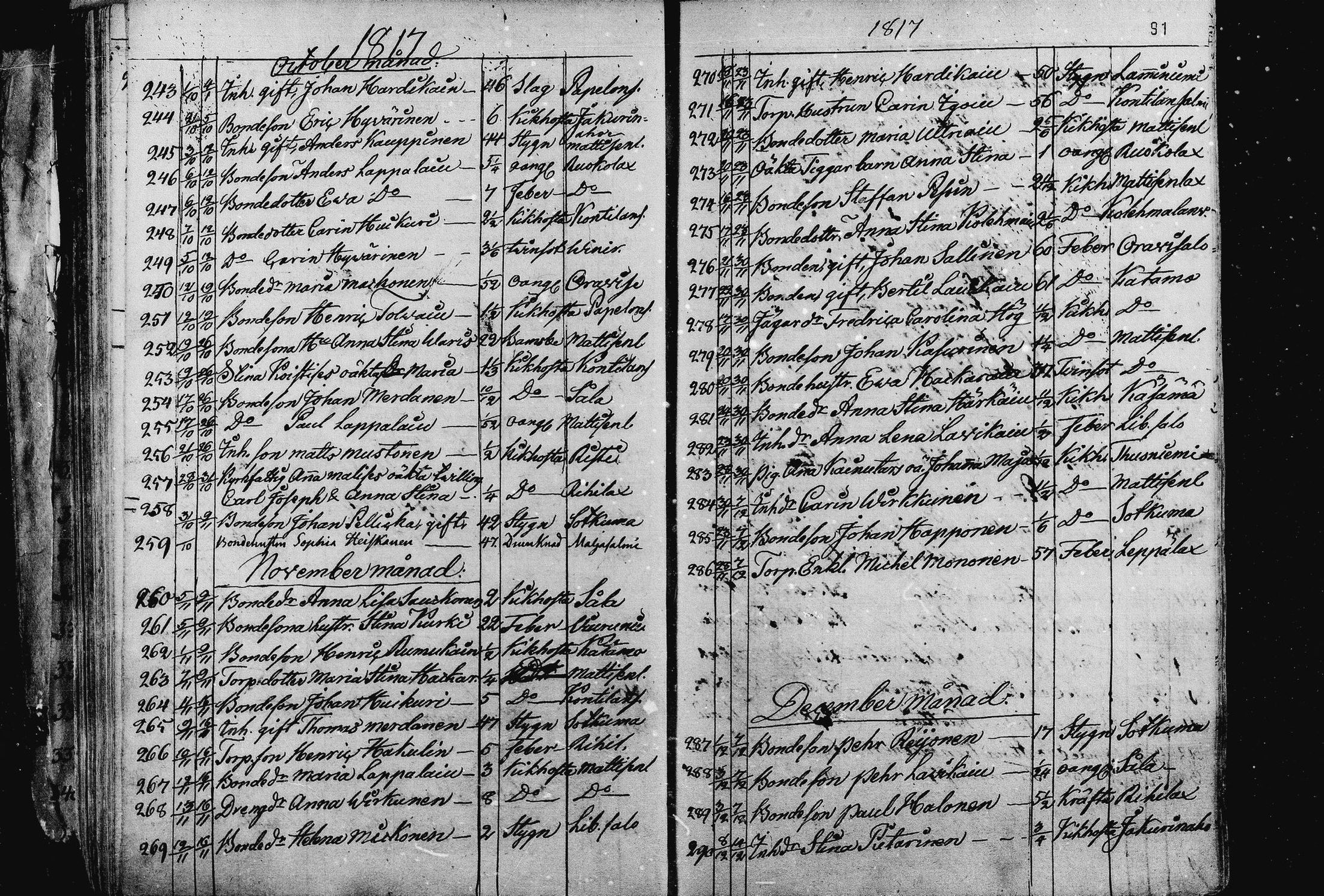 [ ../kirjat/Kirkonkirjat/liperi/kuolleet_1813-1831_mko1370-1374/kuvat/27.jpg ]
