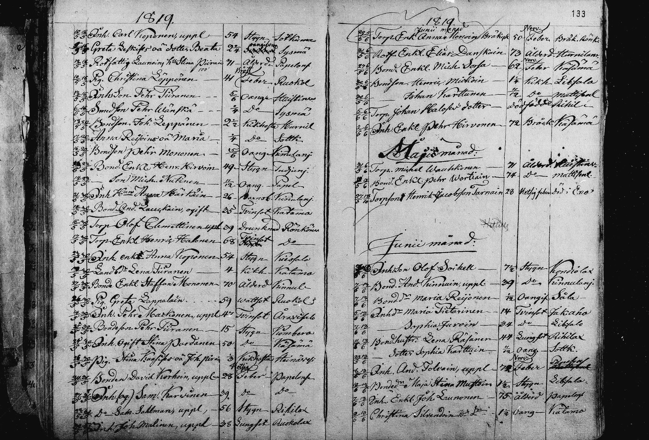 [ ../kirjat/Kirkonkirjat/liperi/kuolleet_1813-1831_mko1370-1374/kuvat/37.jpg ]