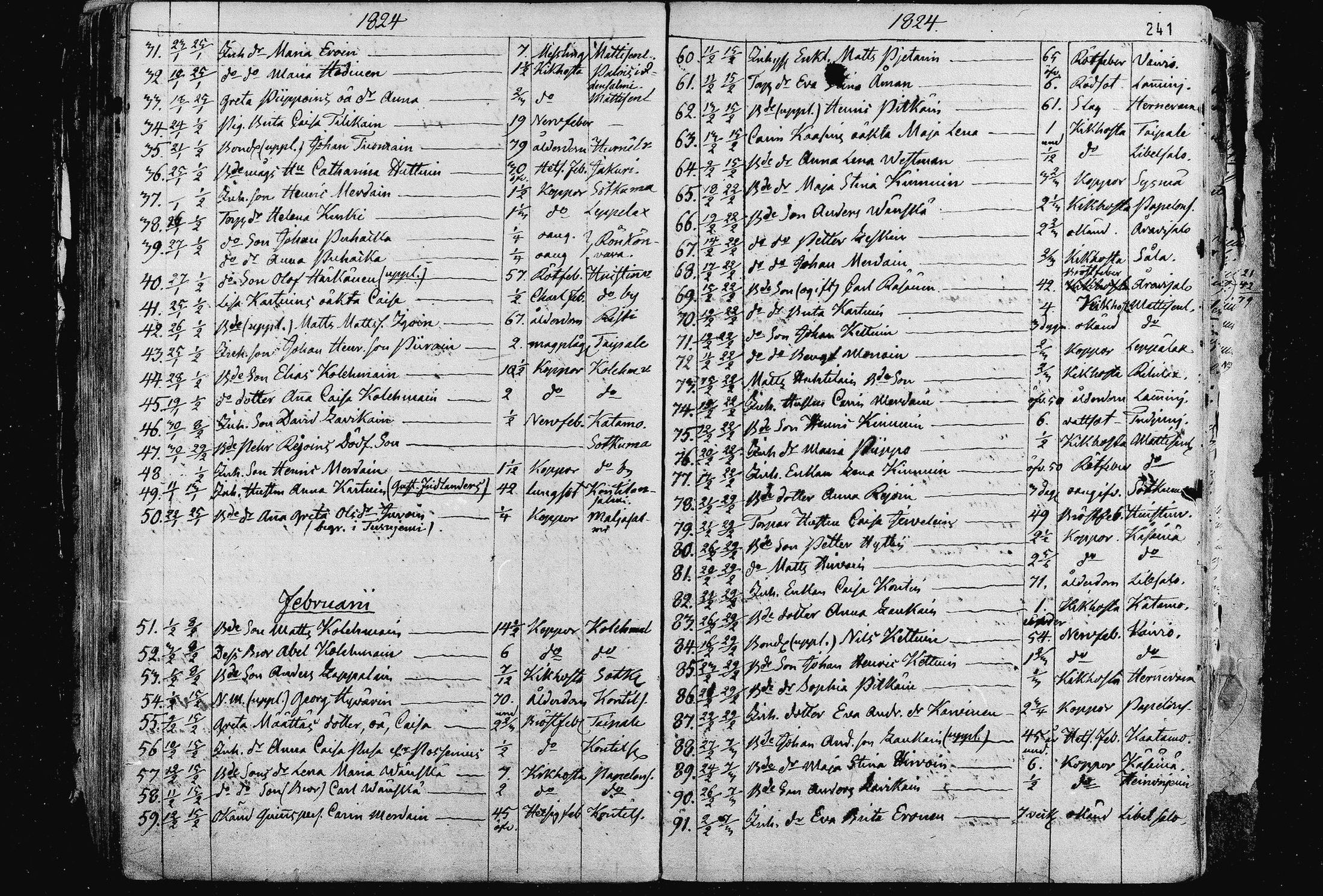 [ ../kirjat/Kirkonkirjat/liperi/kuolleet_1813-1831_mko1370-1374/kuvat/69.jpg ]