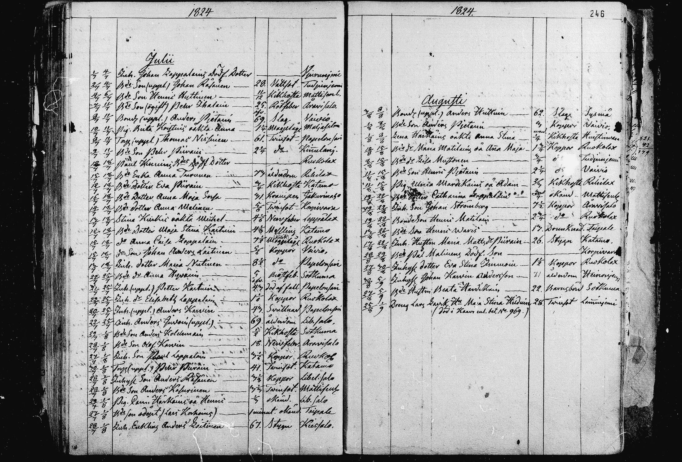 [ ../kirjat/Kirkonkirjat/liperi/kuolleet_1813-1831_mko1370-1374/kuvat/74.jpg ]