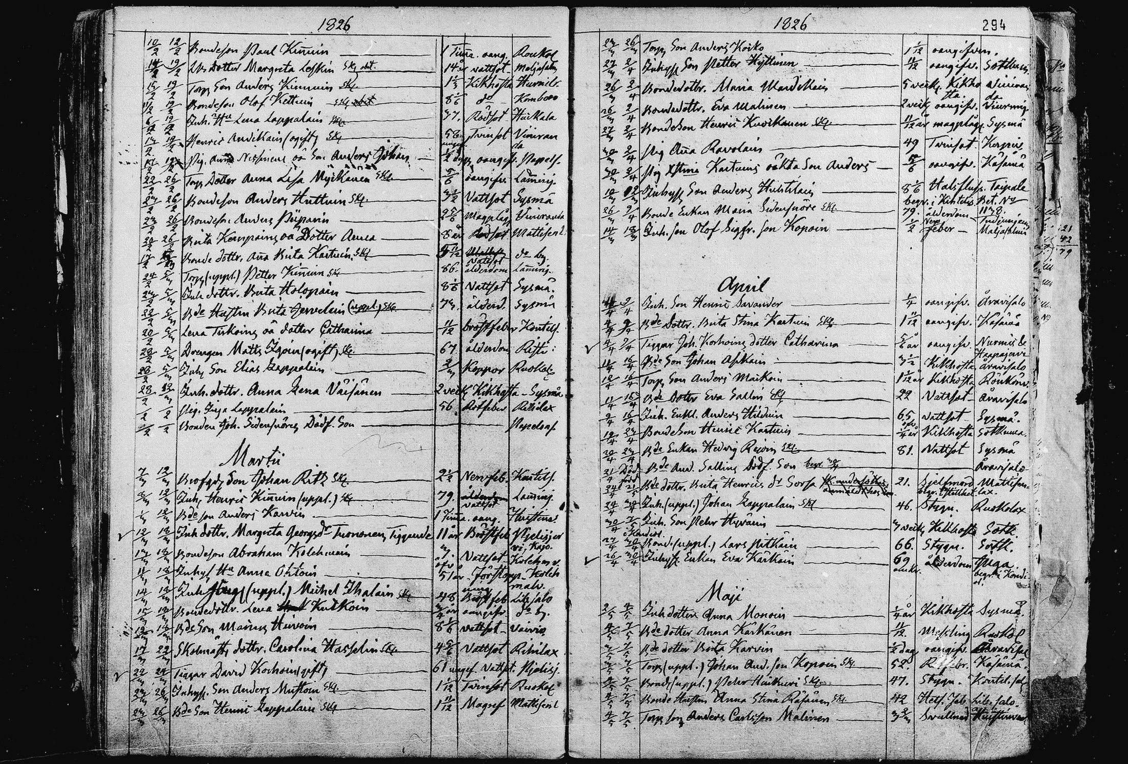 [ ../kirjat/Kirkonkirjat/liperi/kuolleet_1813-1831_mko1370-1374/kuvat/84.jpg ]