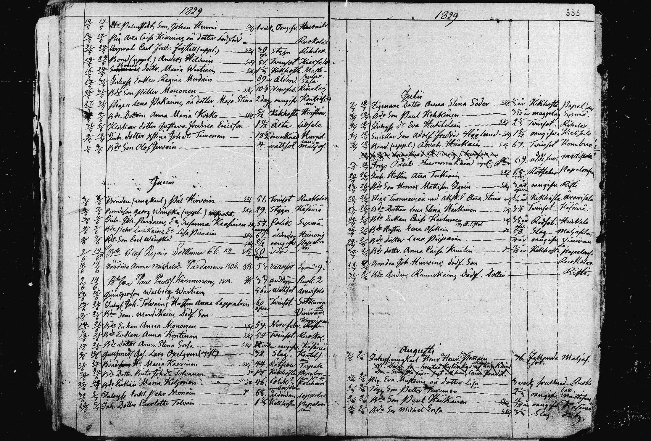 [ ../kirjat/Kirkonkirjat/liperi/kuolleet_1813-1831_mko1370-1374/kuvat/96.jpg ]